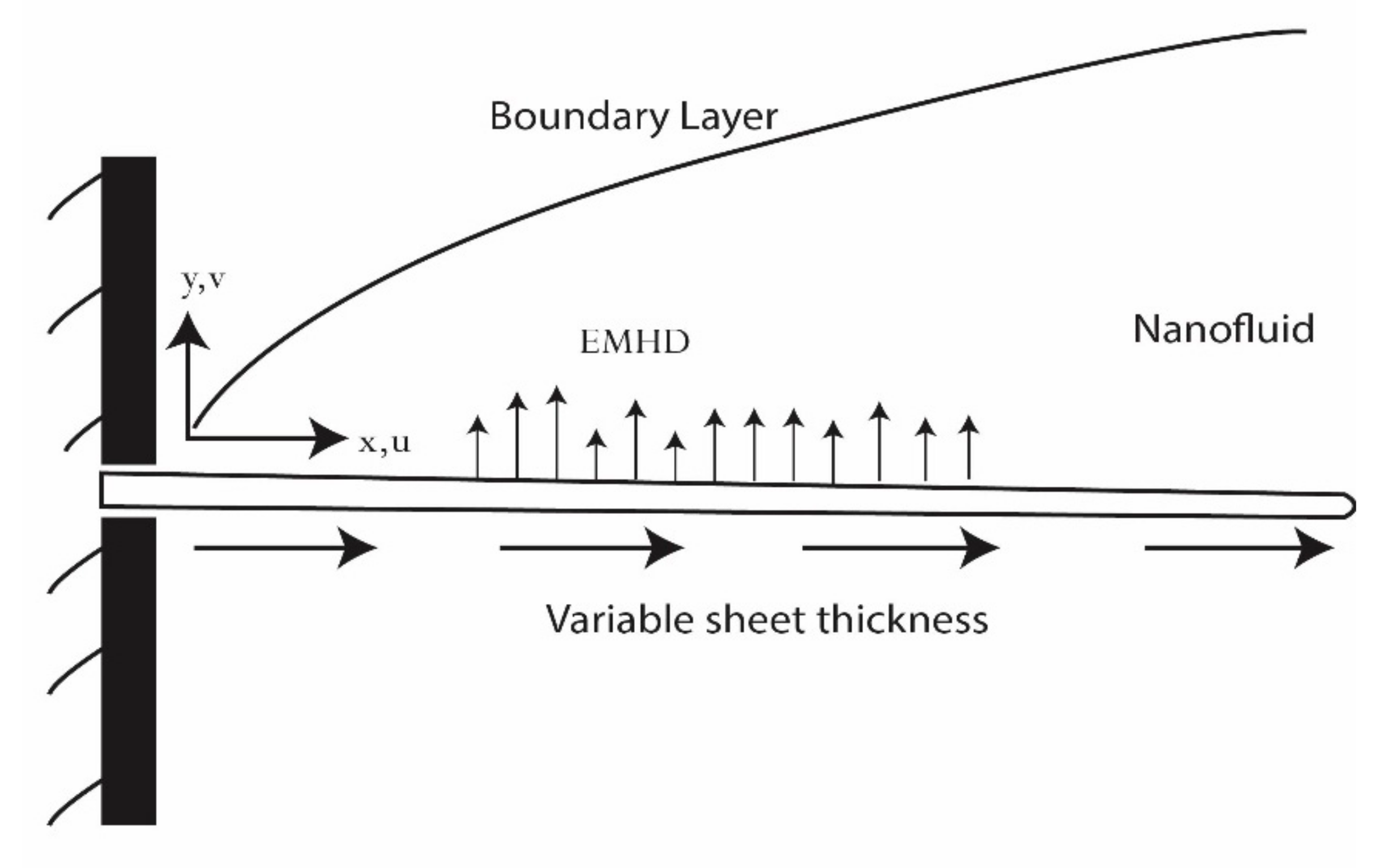 Nanomaterials 12 03872 g001 Nanomaterials 12 03872 g001