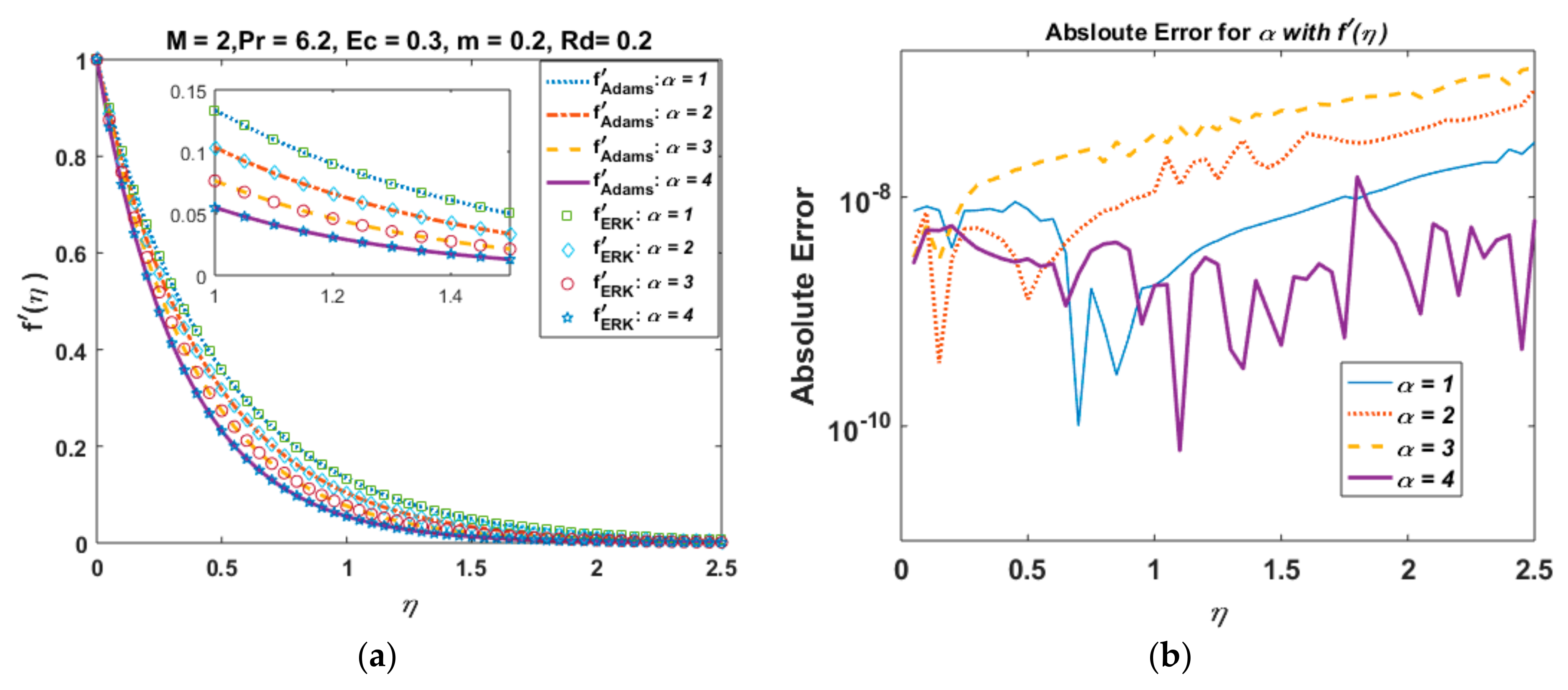 Nanomaterials 12 03872 g002 Nanomaterials 12 03872 g002