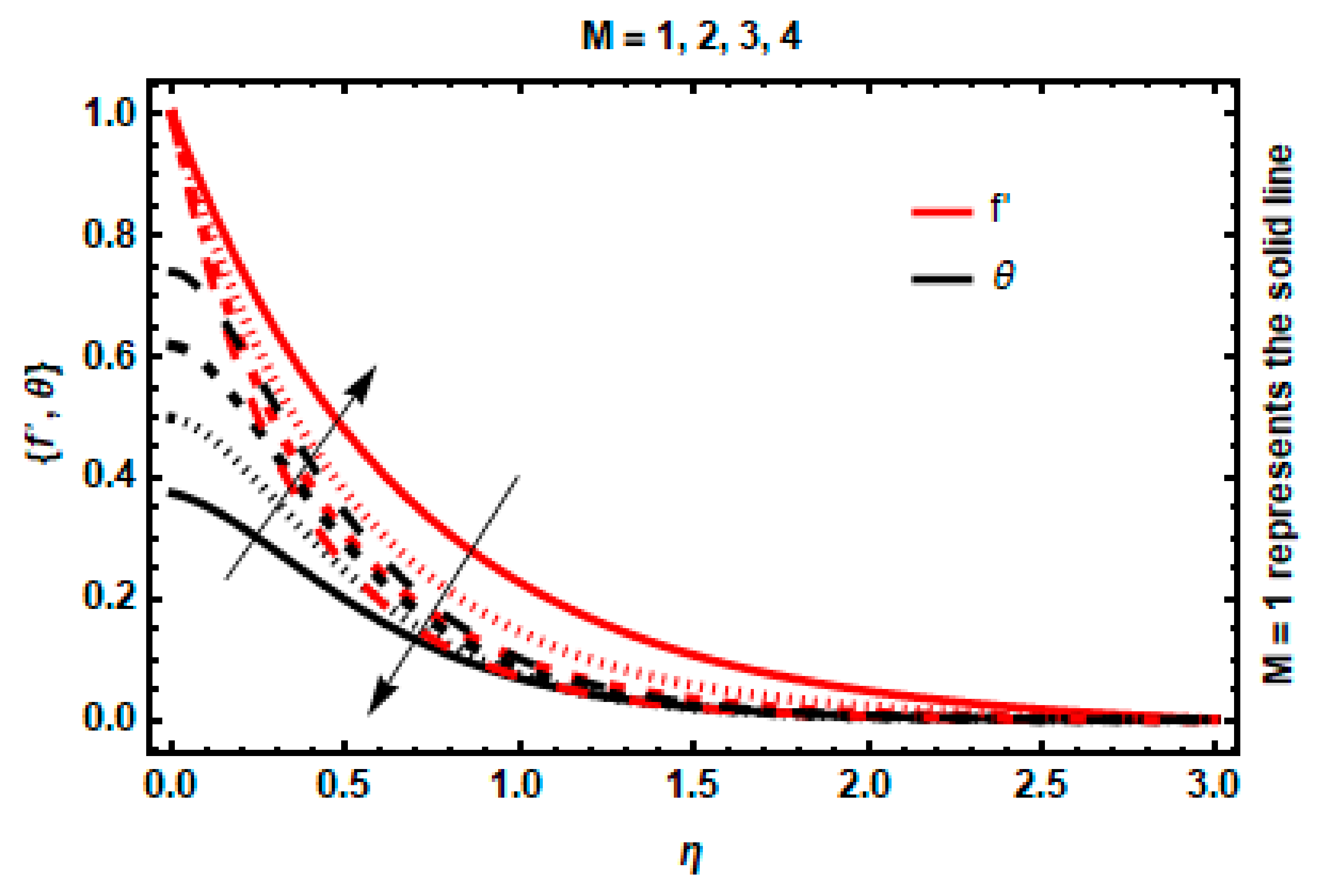 Nanomaterials 12 03872 g006 Nanomaterials 12 03872 g006