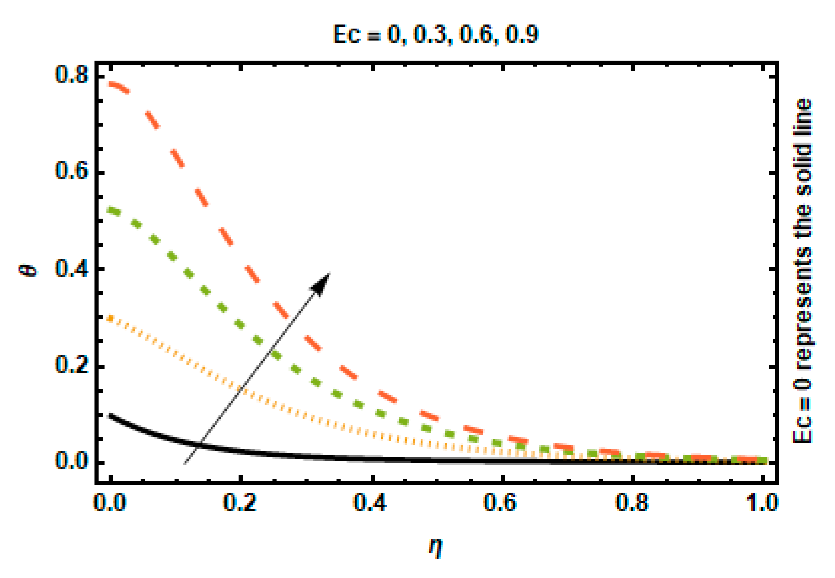 Nanomaterials 12 03872 g007 Nanomaterials 12 03872 g007