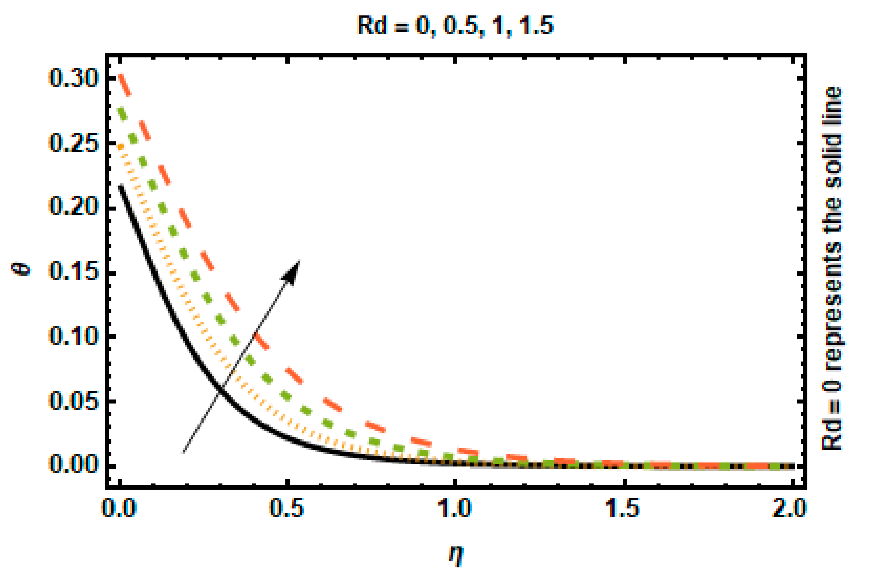 Nanomaterials 12 03872 g008 Nanomaterials 12 03872 g008