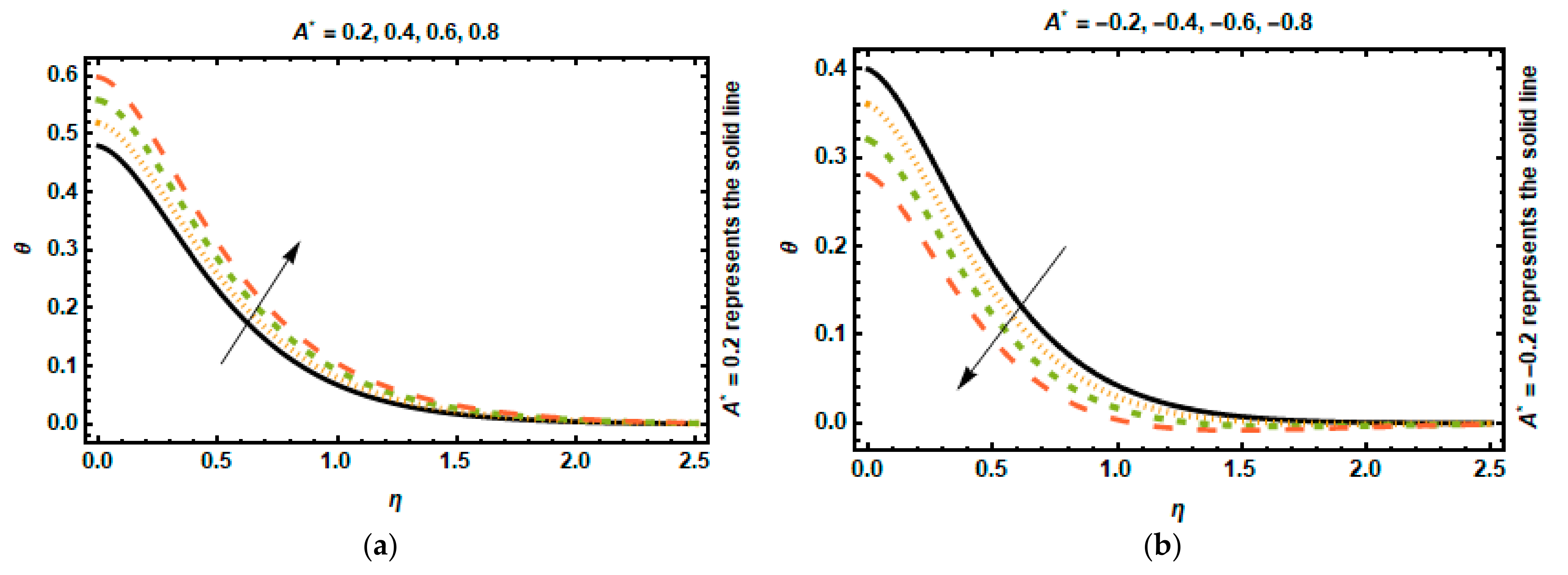 Nanomaterials 12 03872 g010 Nanomaterials 12 03872 g010