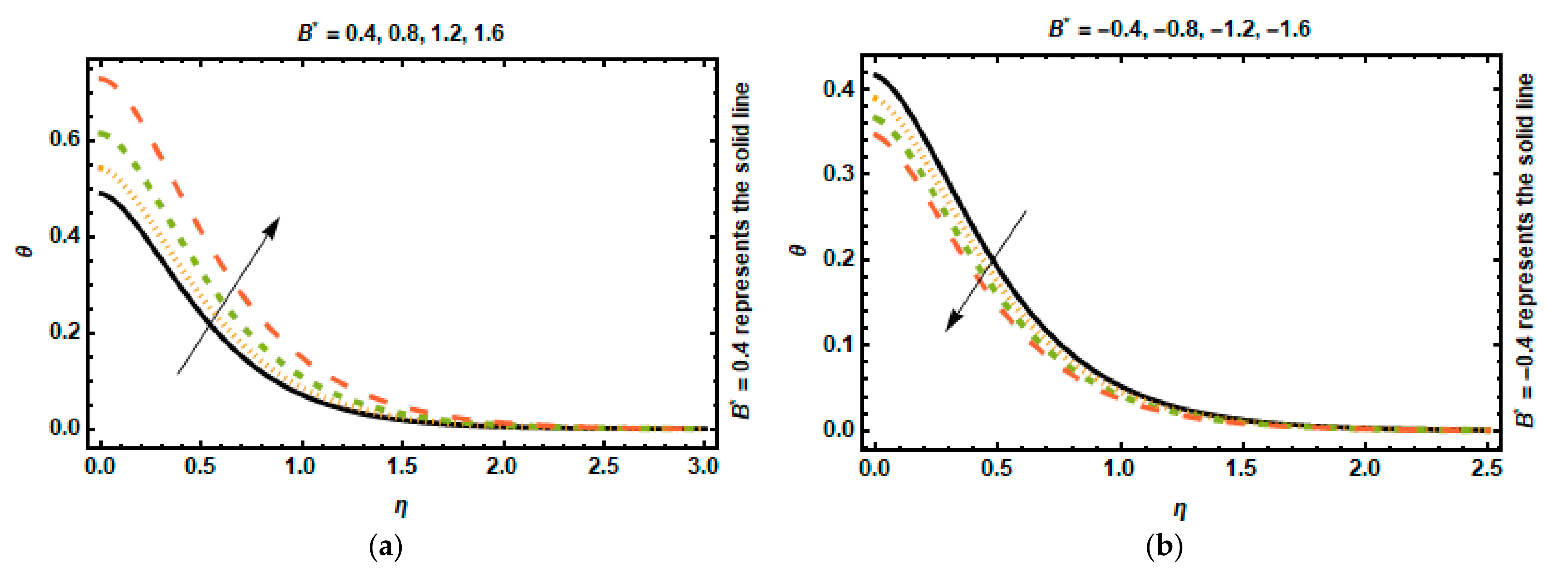 Nanomaterials 12 03872 g011 Nanomaterials 12 03872 g011