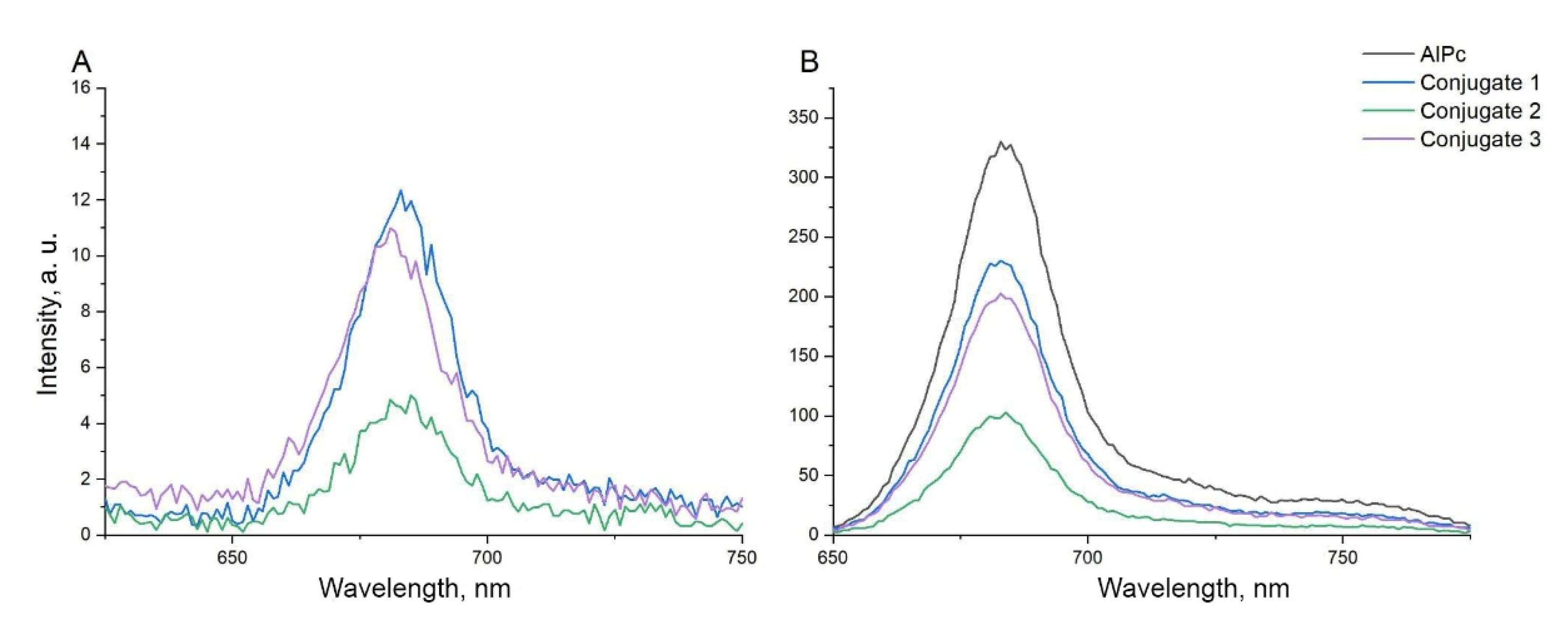 Nanomaterials 12 03874 g007