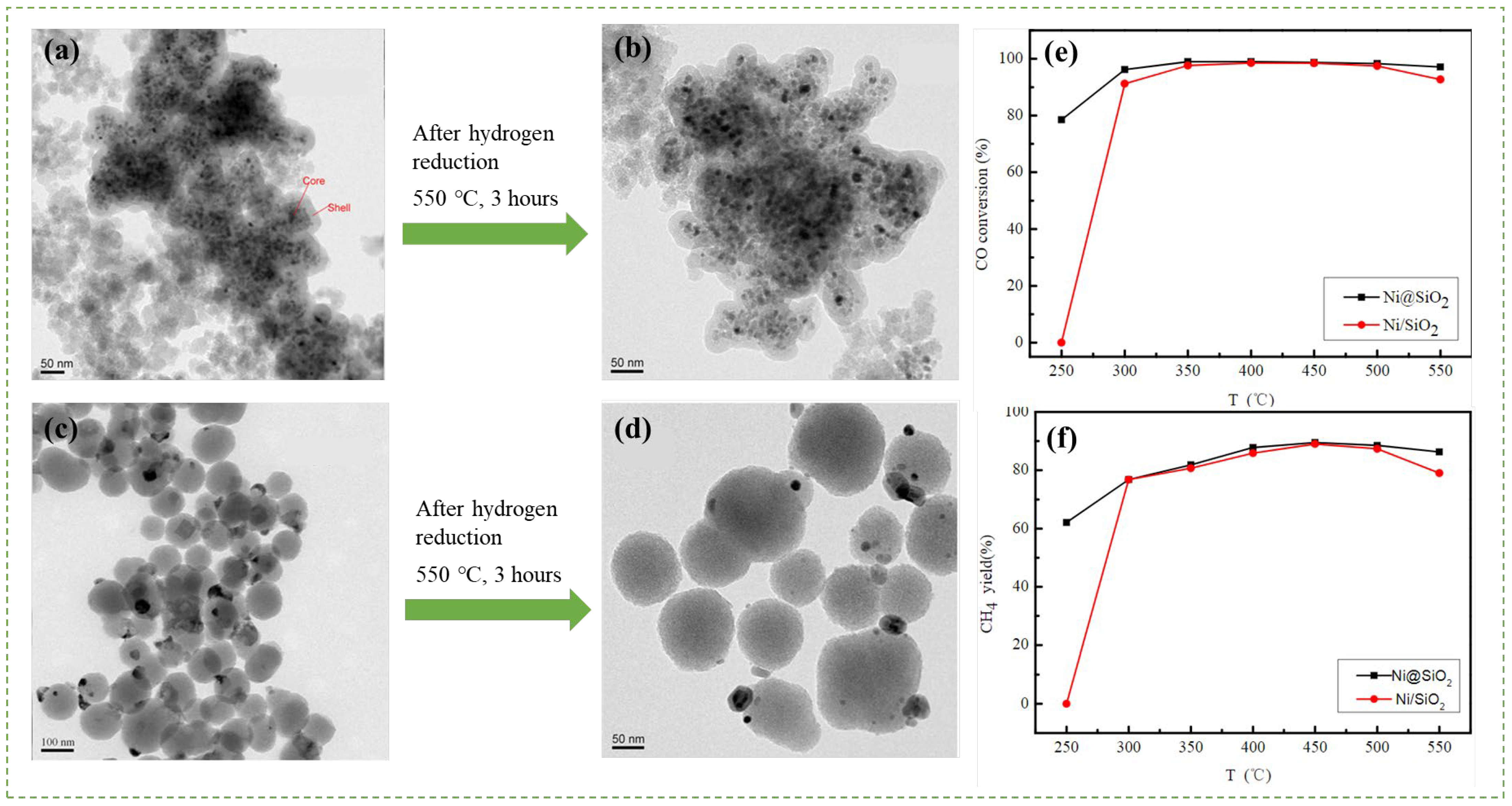 Nanomaterials 12 03877 g009