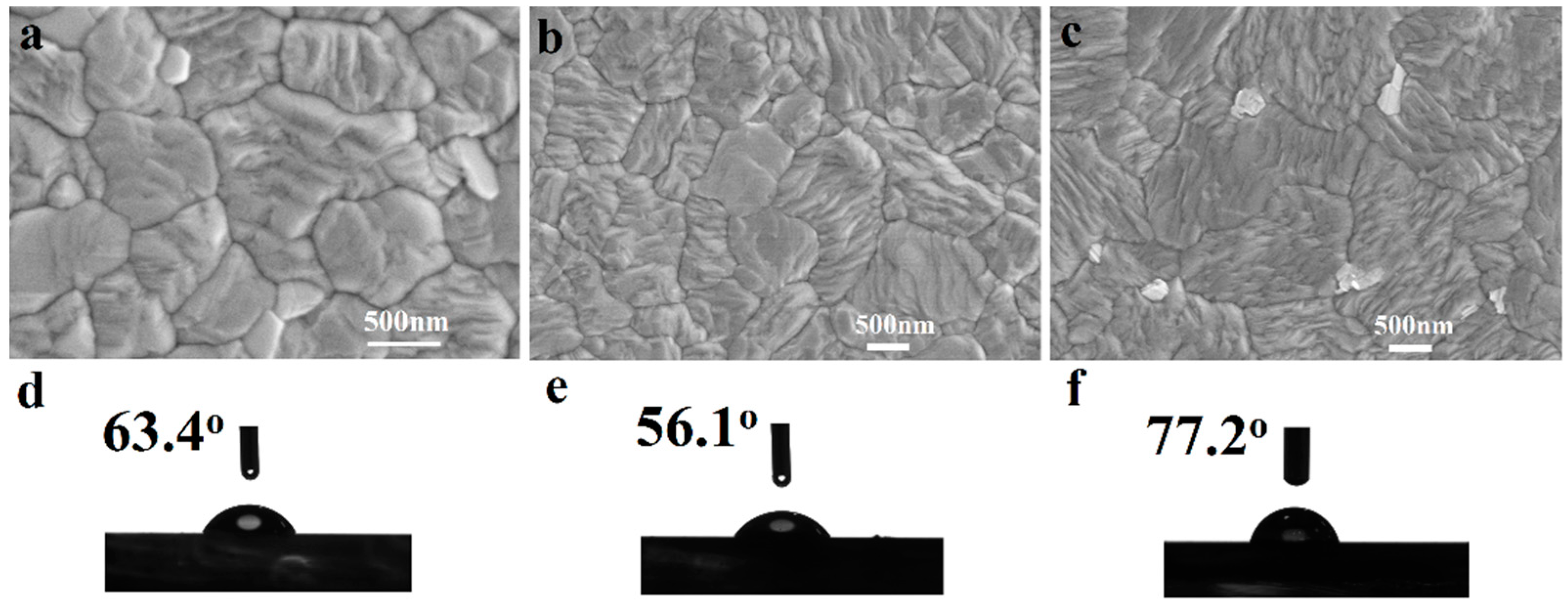 Nanomaterials 12 03881 g002