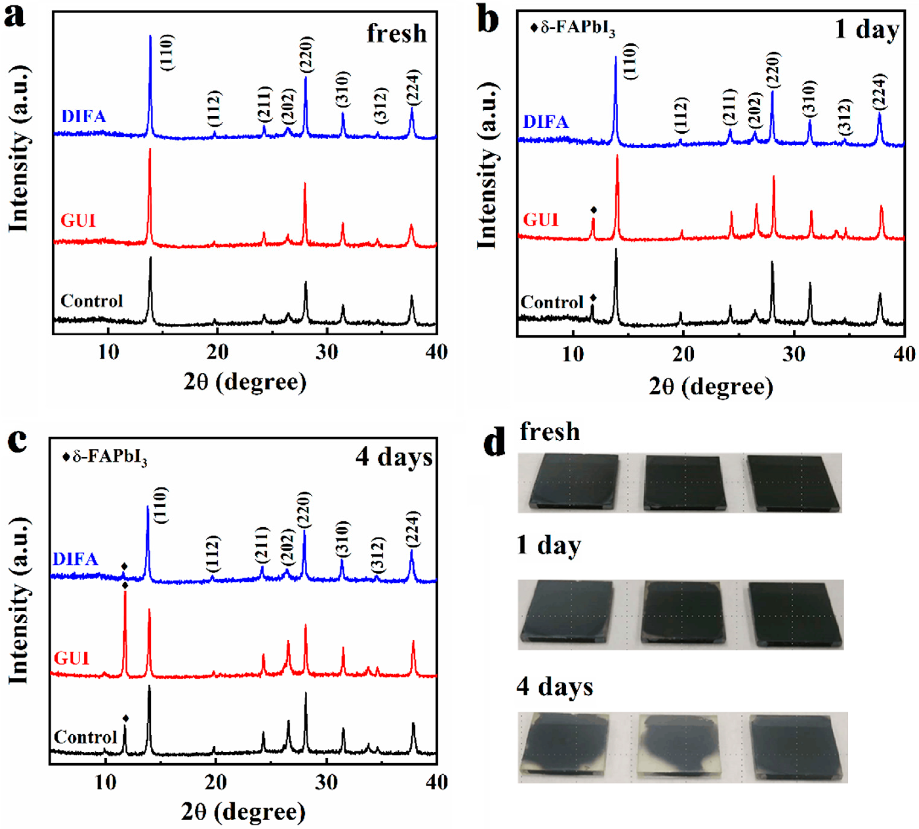 Nanomaterials 12 03881 g005