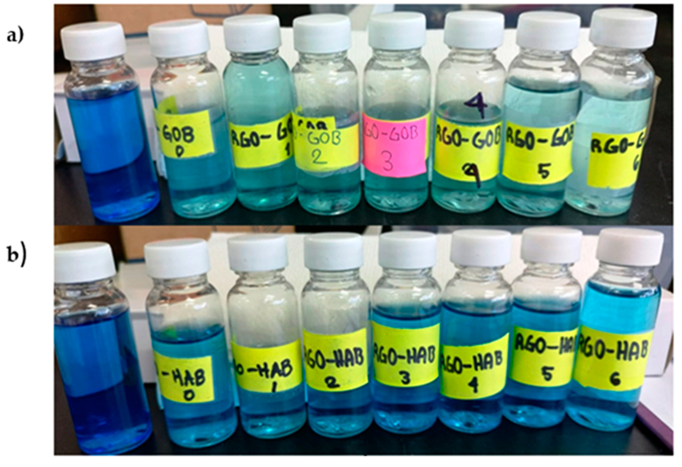 Nanomaterials 12 03882 g012