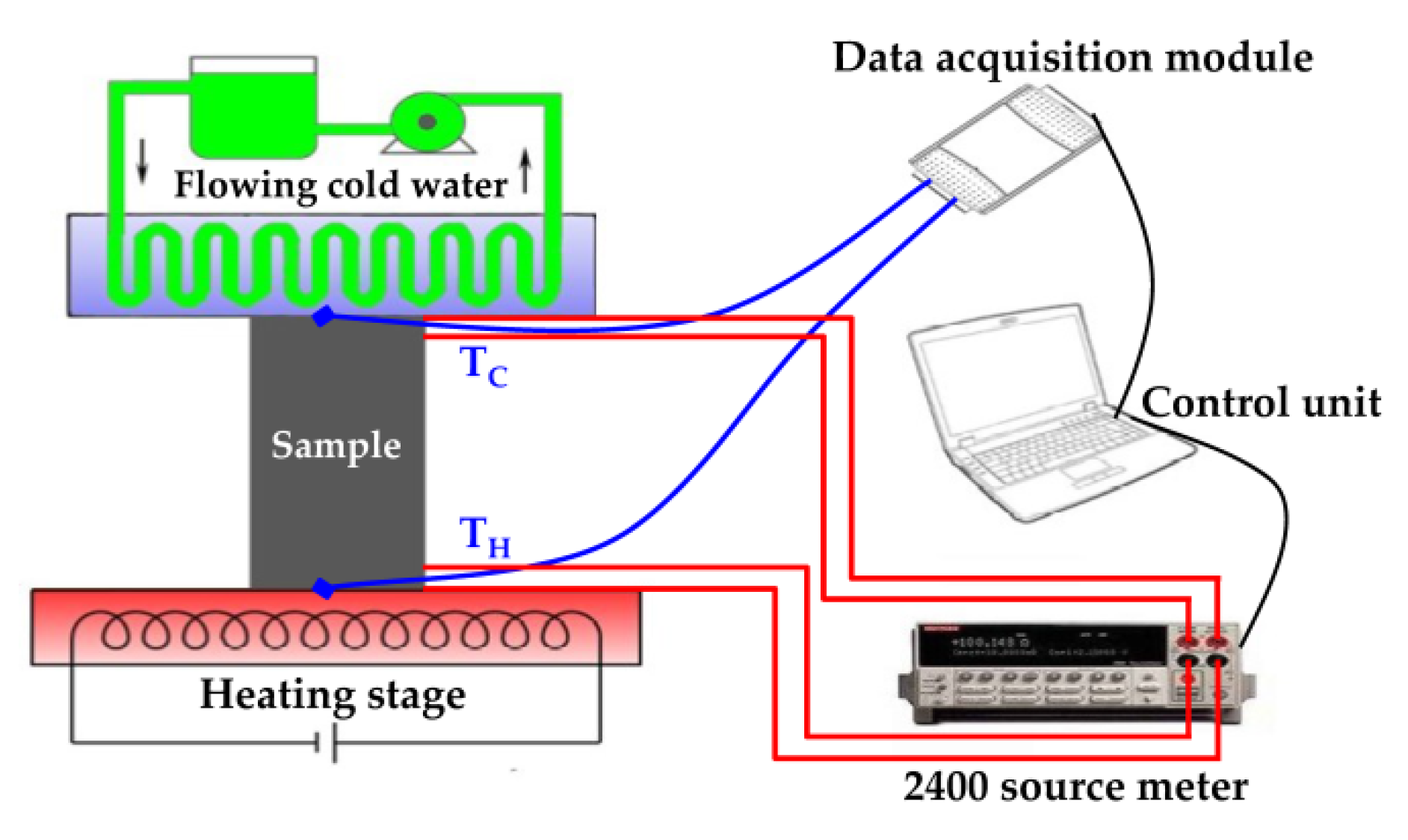 Nanomaterials 12 03883 g001
