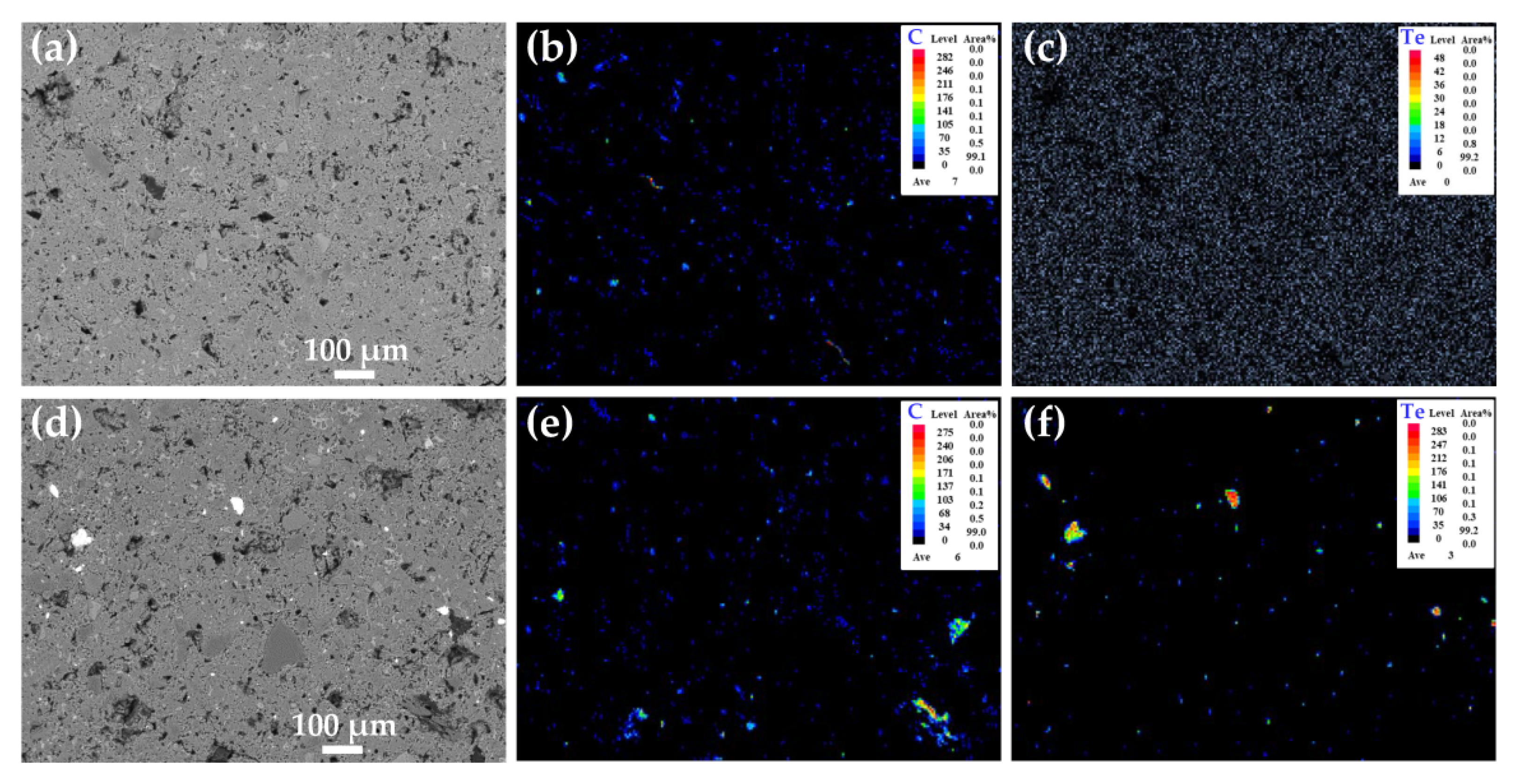 Nanomaterials 12 03883 g005