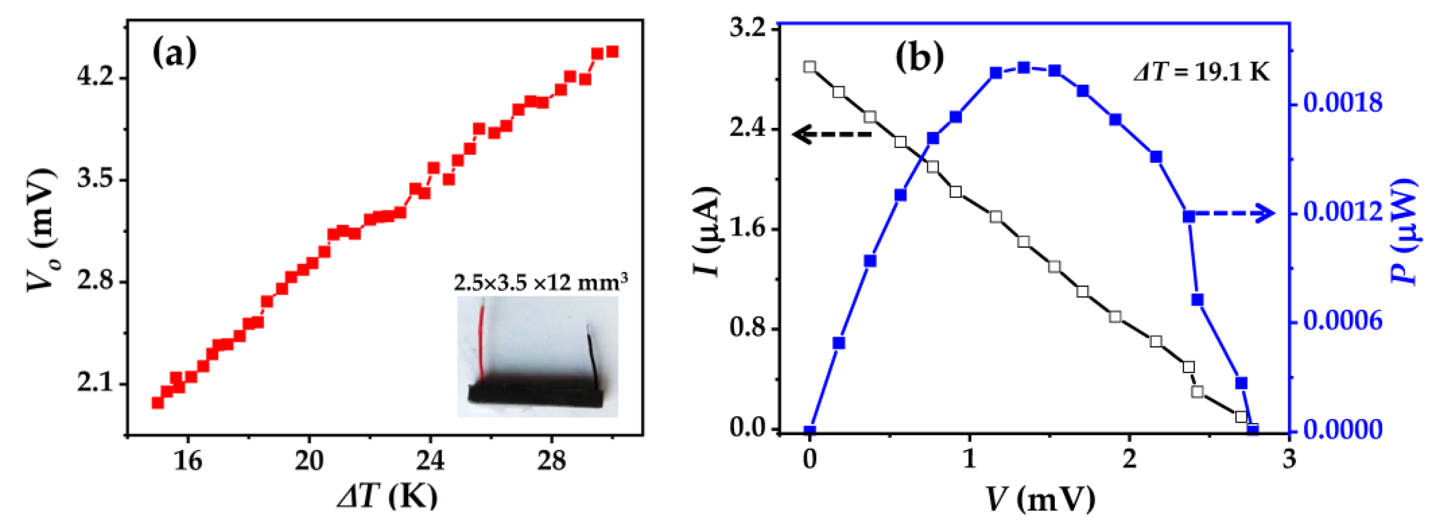 Nanomaterials 12 03883 g008
