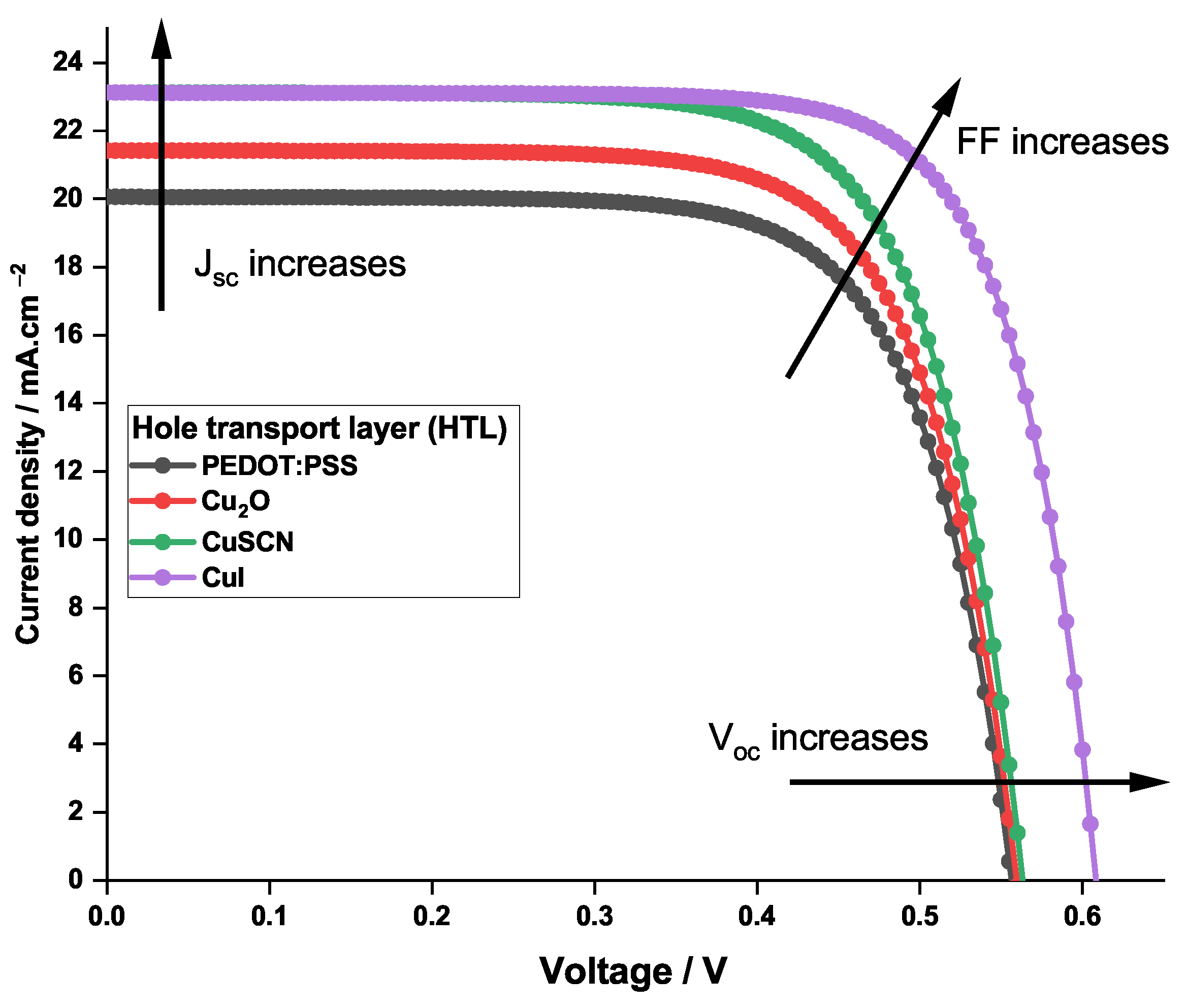 Nanomaterials 12 03885 g004