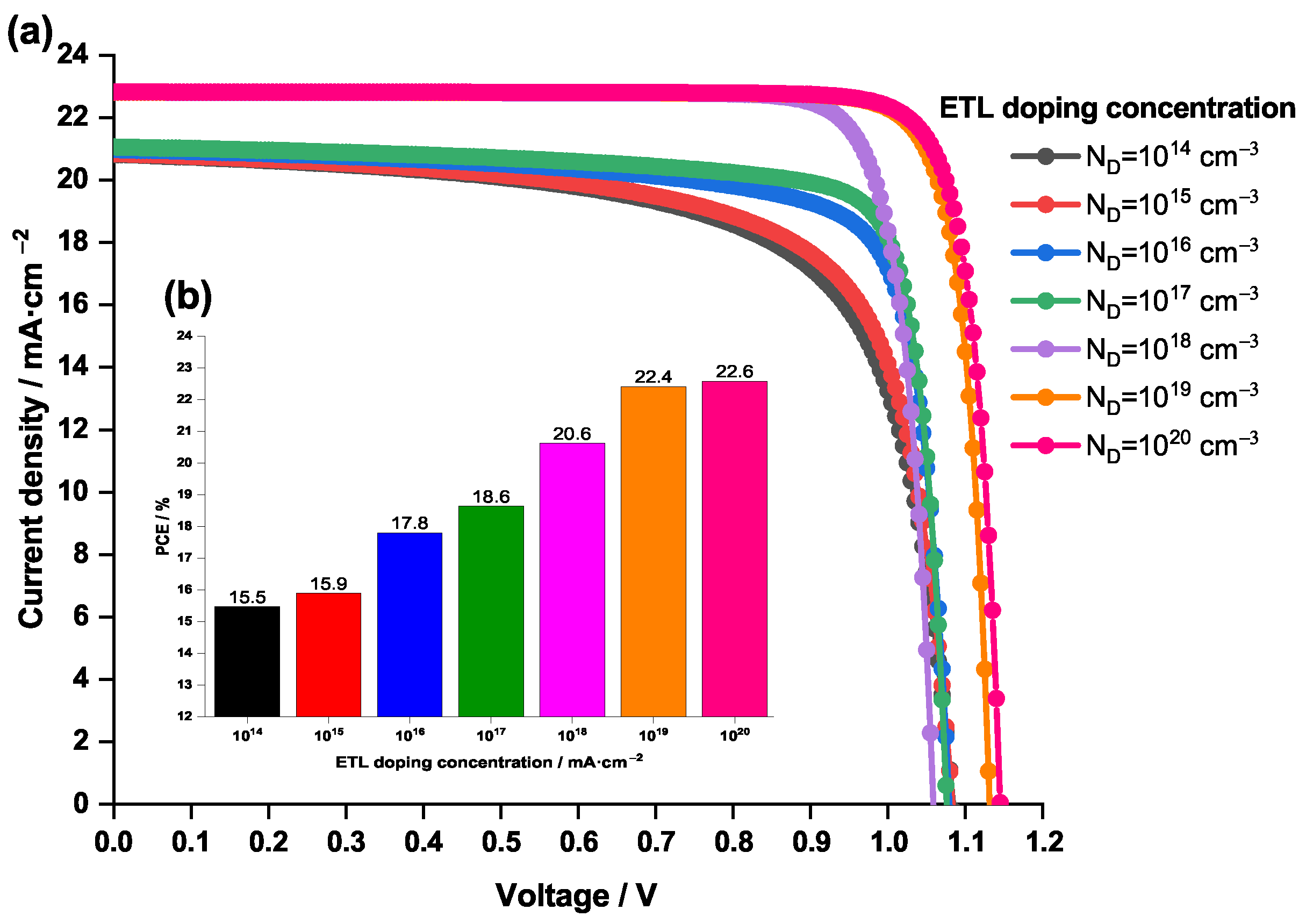 Nanomaterials 12 03885 g011
