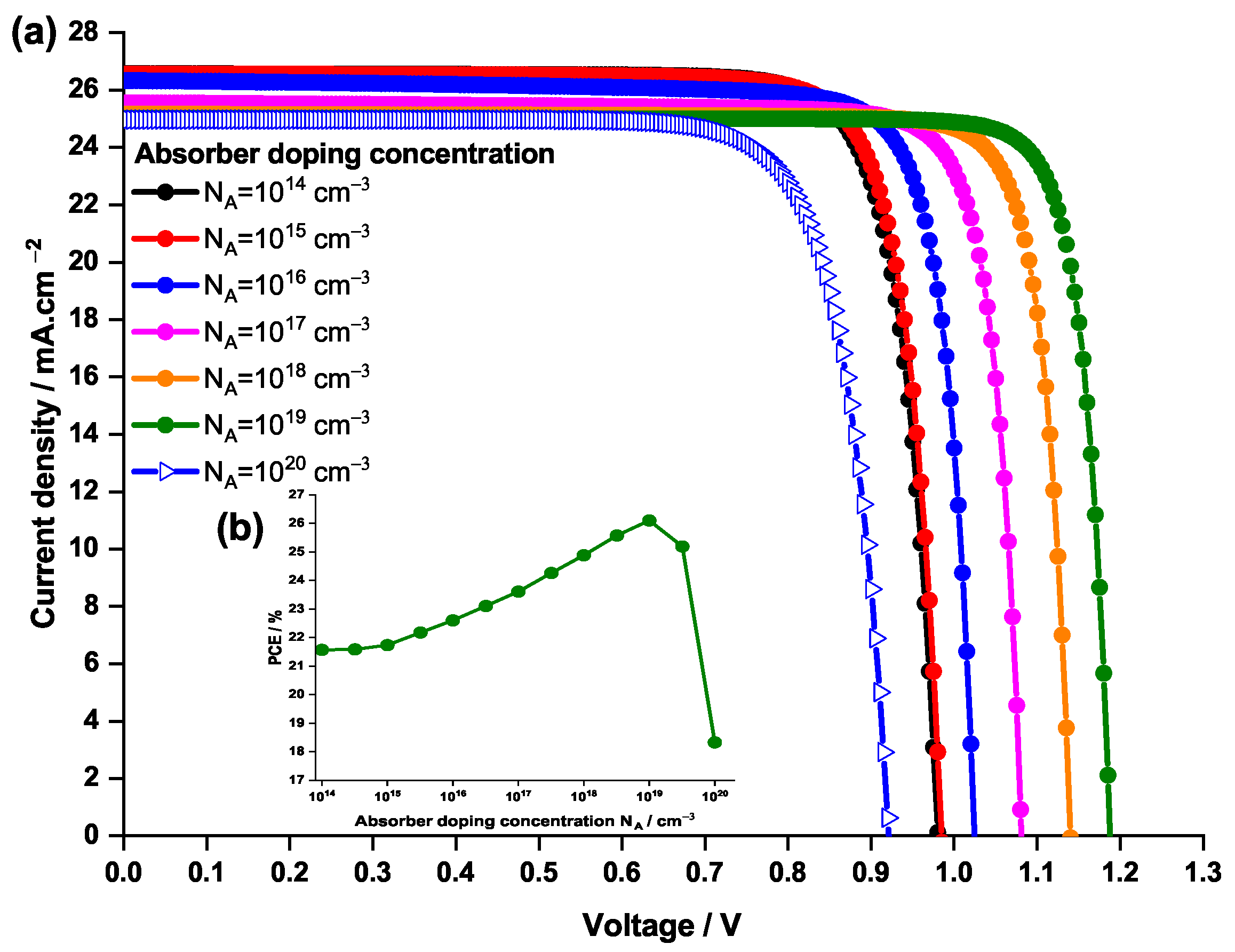 Nanomaterials 12 03885 g013