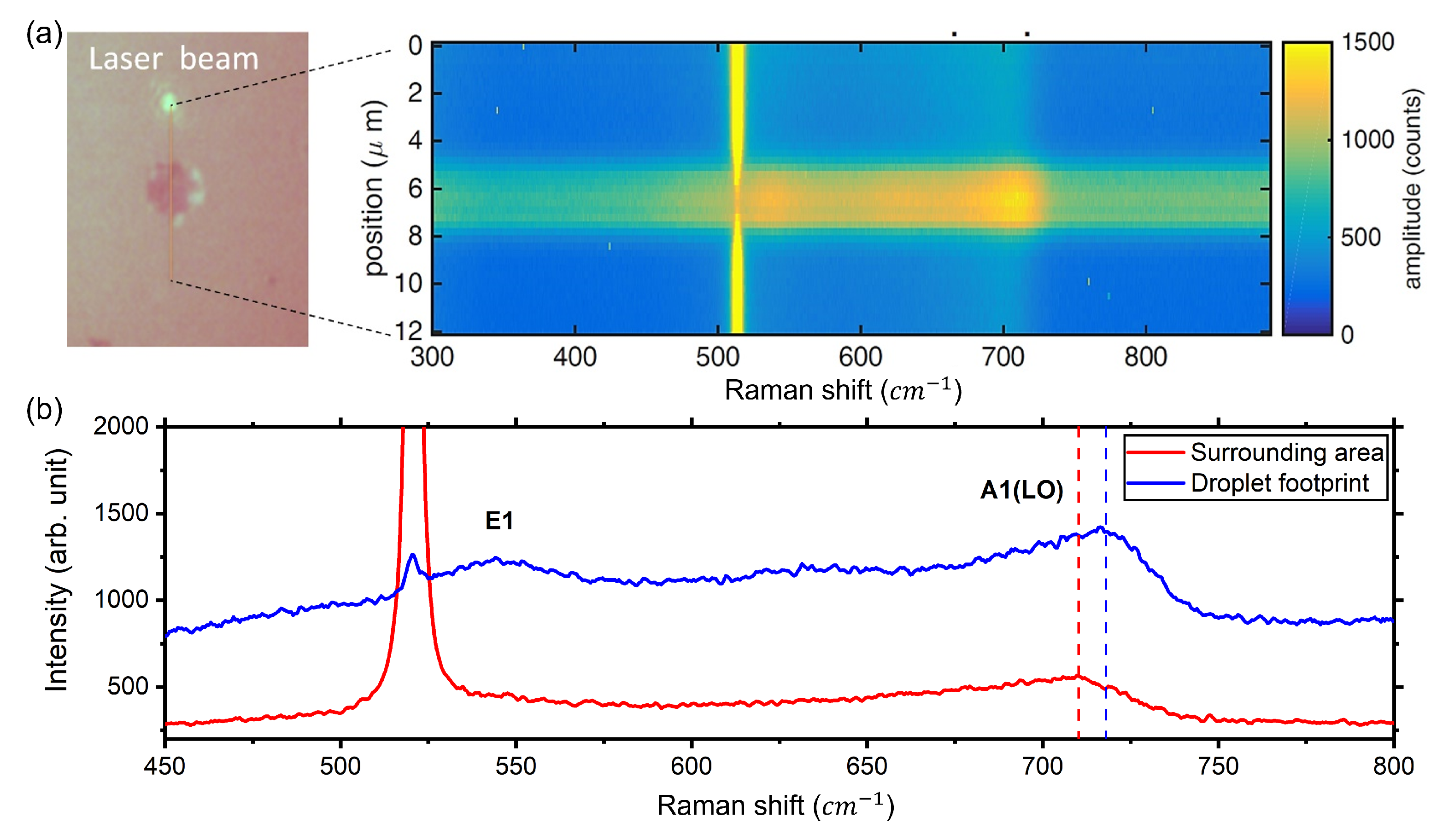 Nanomaterials 12 03887 g003 Nanomaterials 12 03887 g003