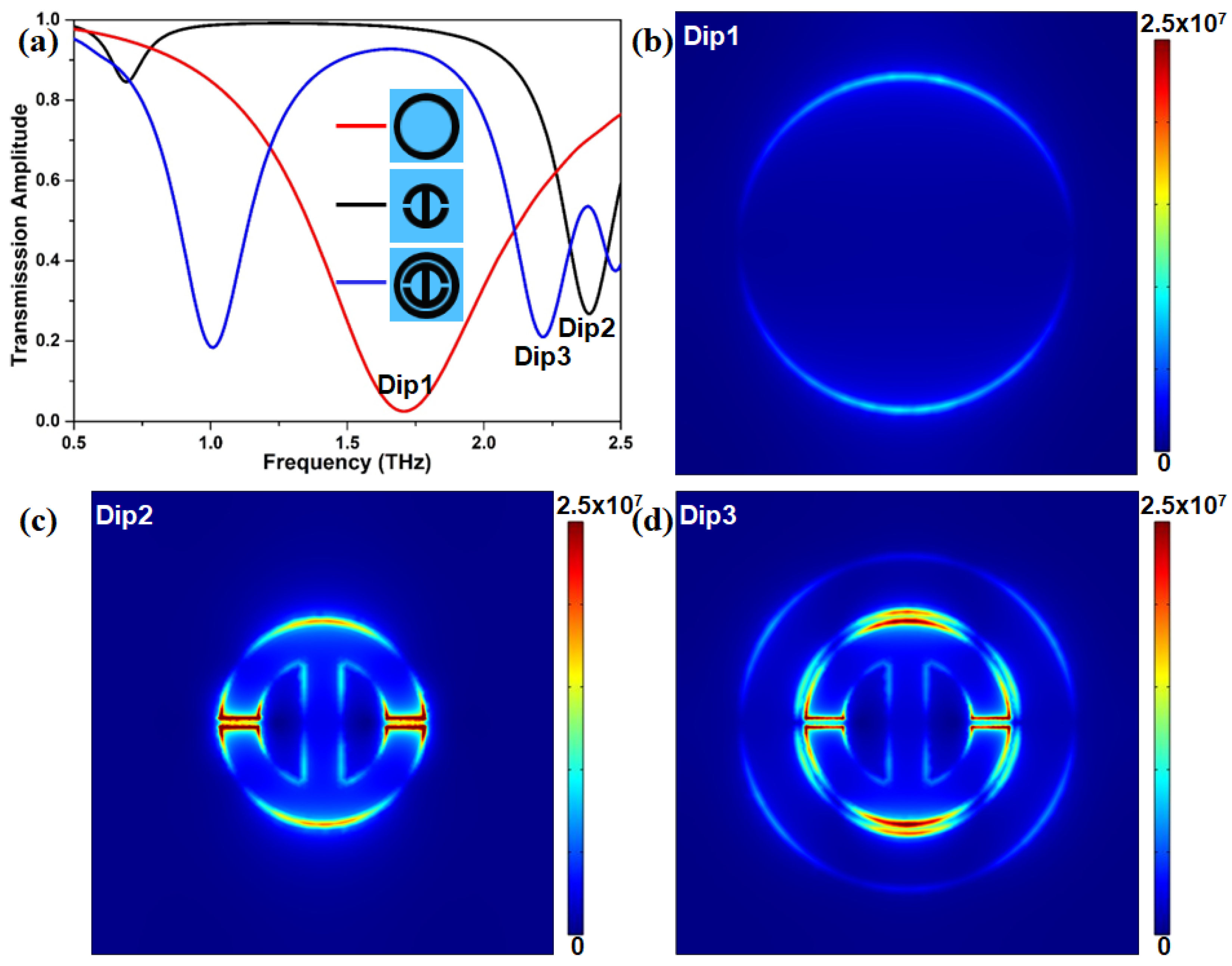 Nanomaterials 12 03889 g002