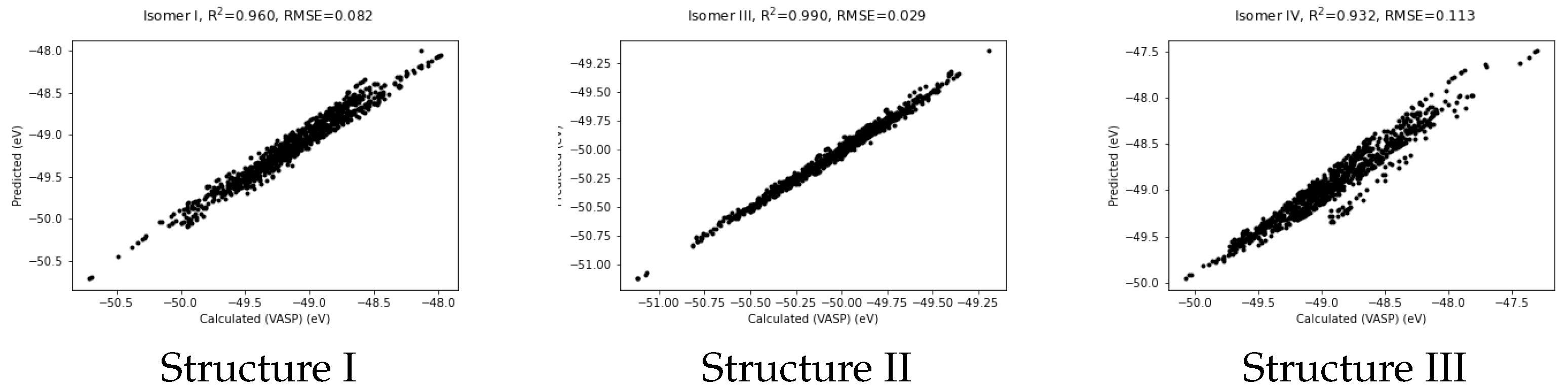 Nanomaterials 12 03891 g003