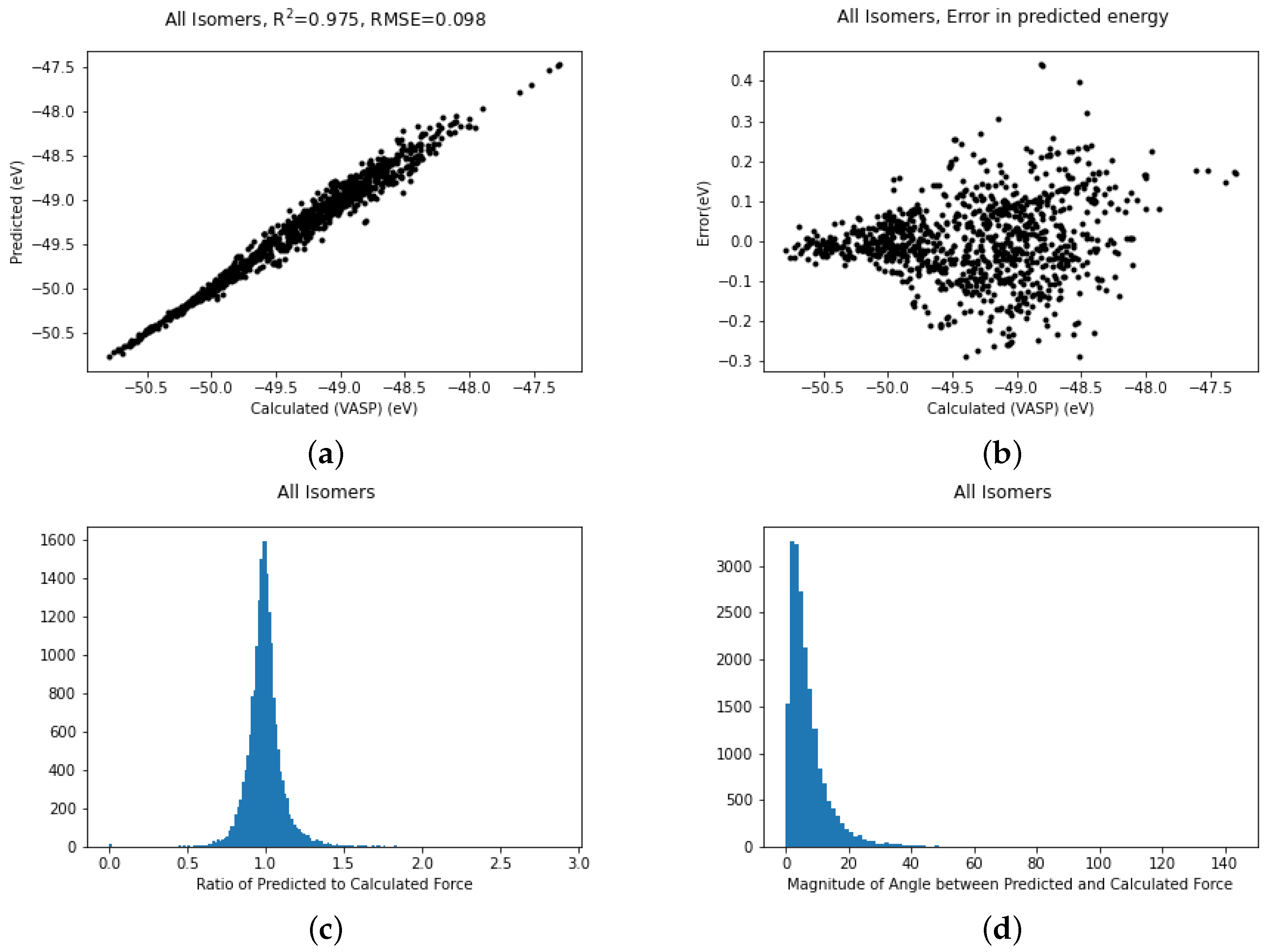 Nanomaterials 12 03891 g004