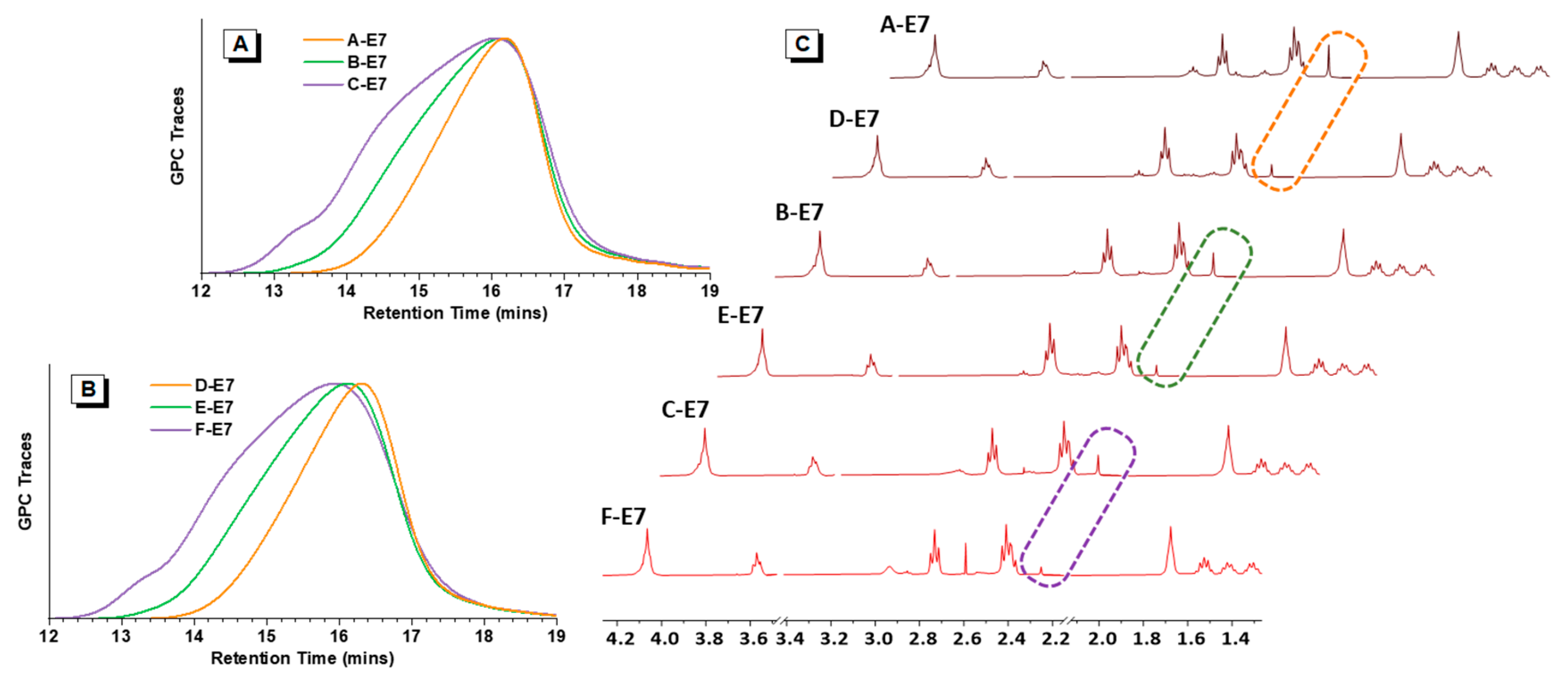 Nanomaterials 12 03892 g002