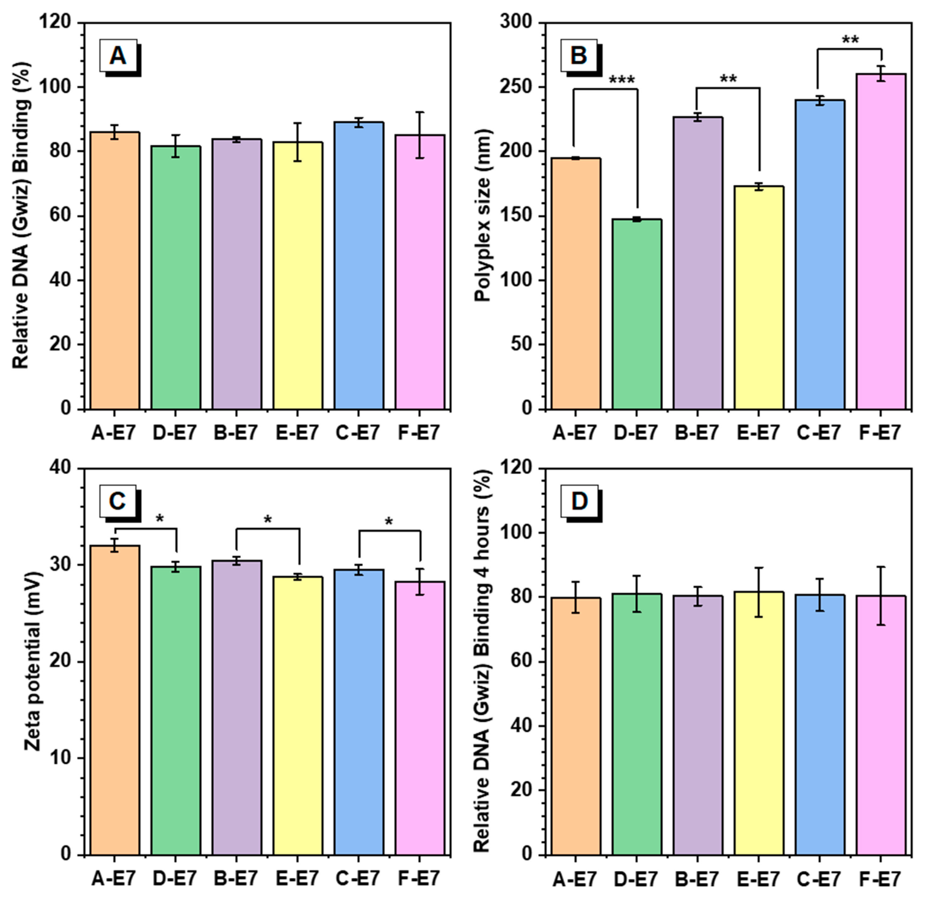Nanomaterials 12 03892 g003