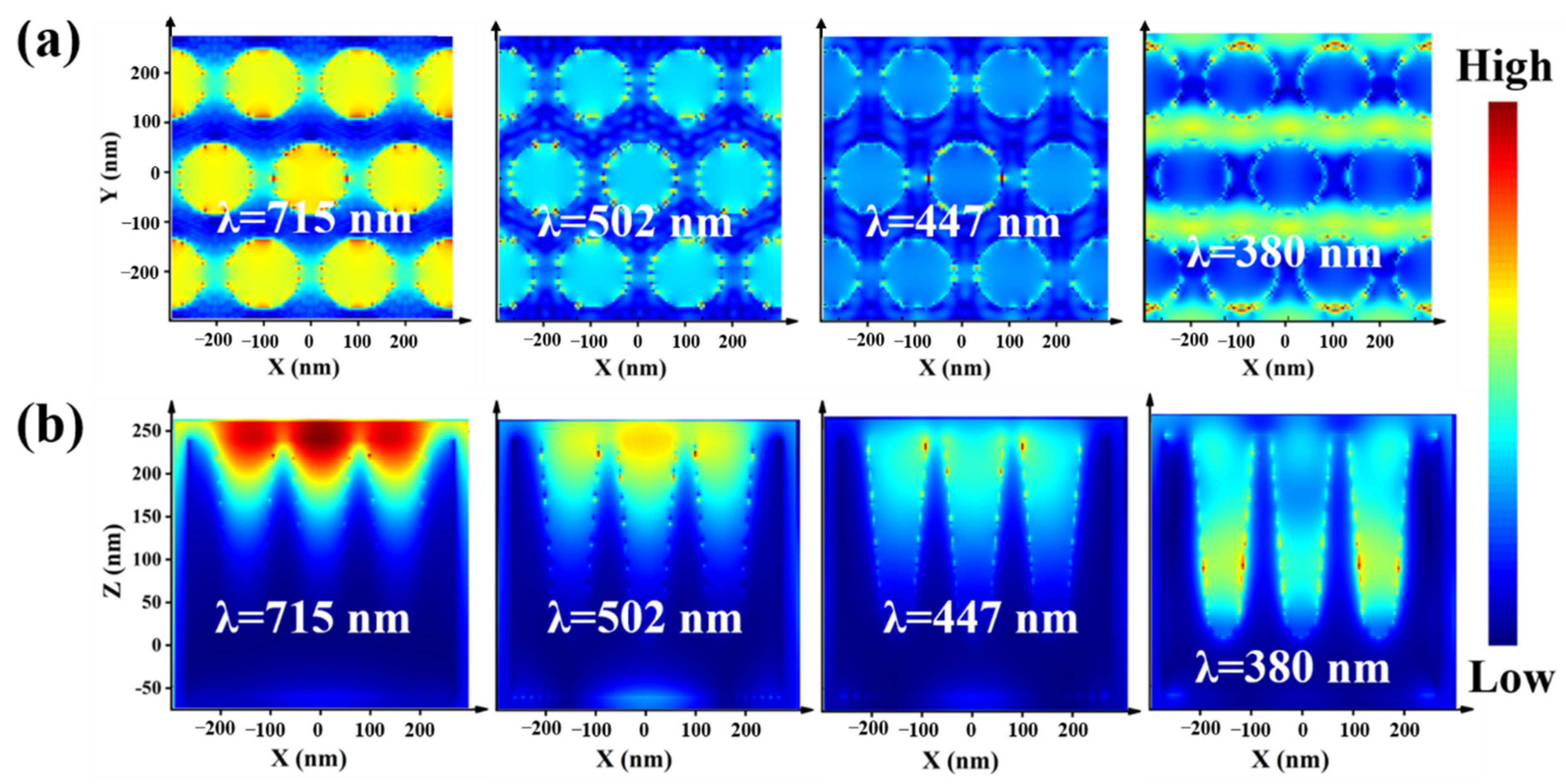Nanomaterials 12 03894 g004