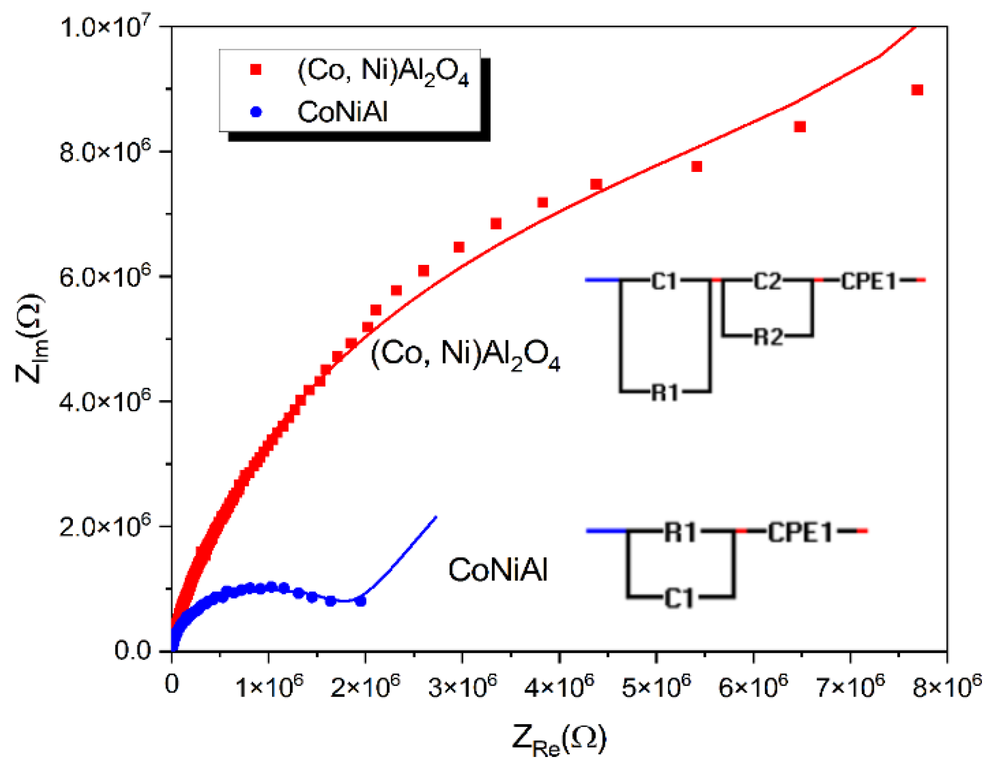 Nanomaterials 12 03895 g006