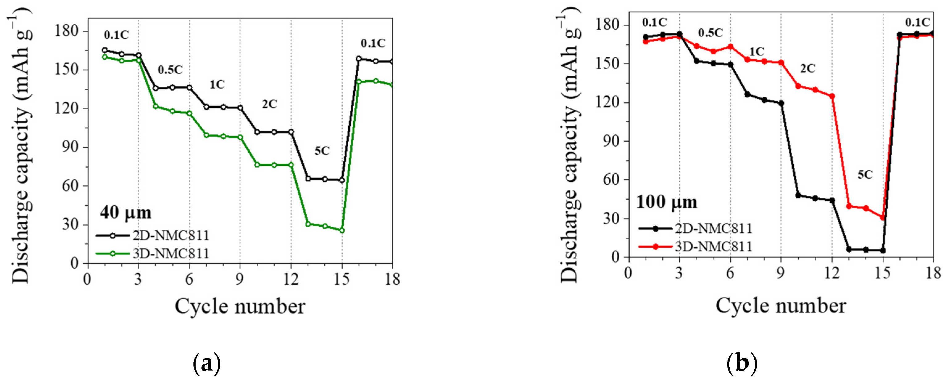Nanomaterials 12 03897 g002