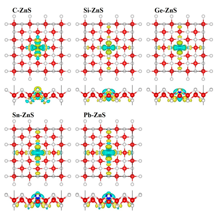 Nanomaterials 12 03898 g005