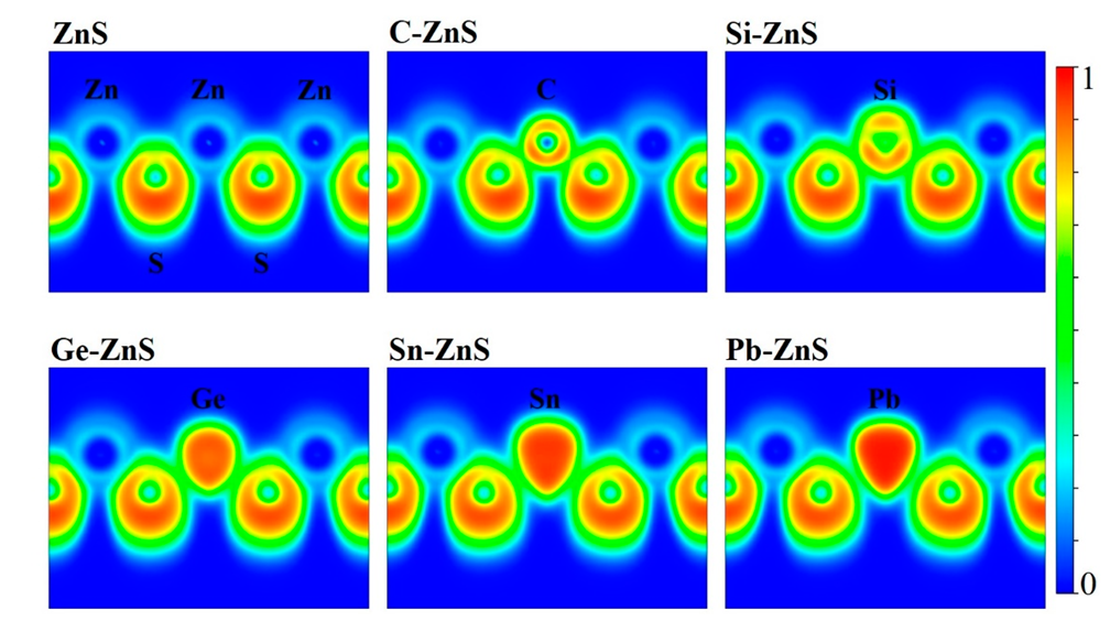 Nanomaterials 12 03898 g006