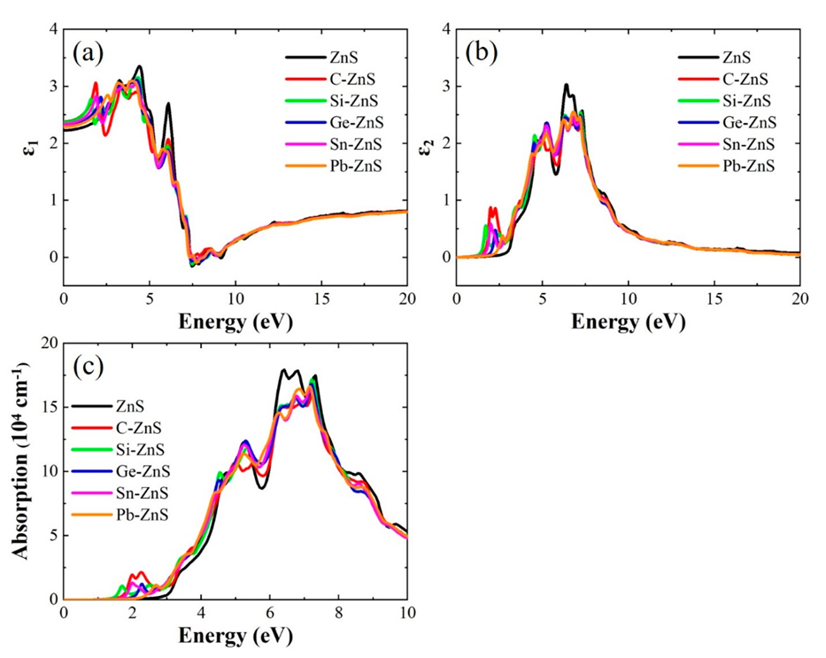 Nanomaterials 12 03898 g008