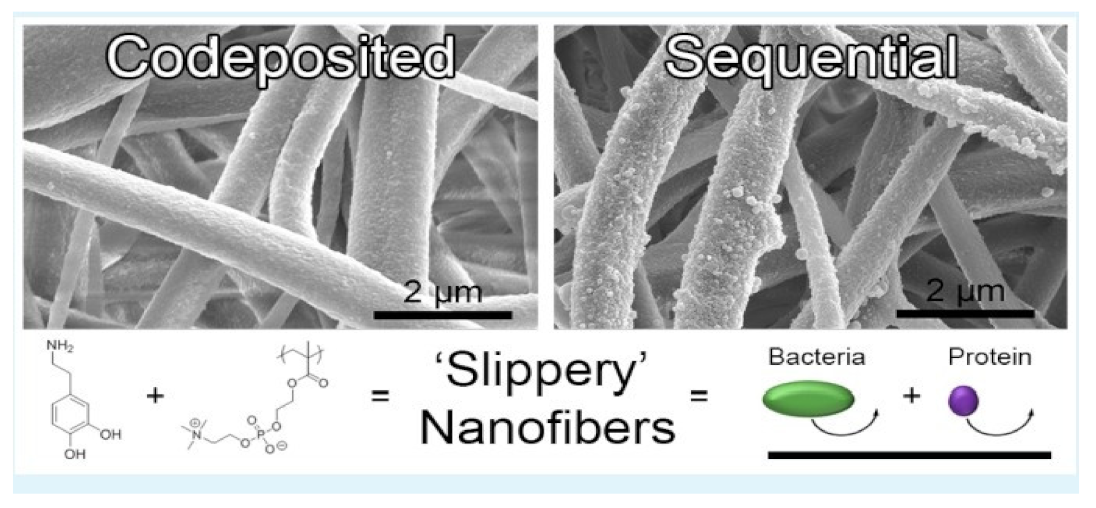 Nanomaterials 12 03899 g021