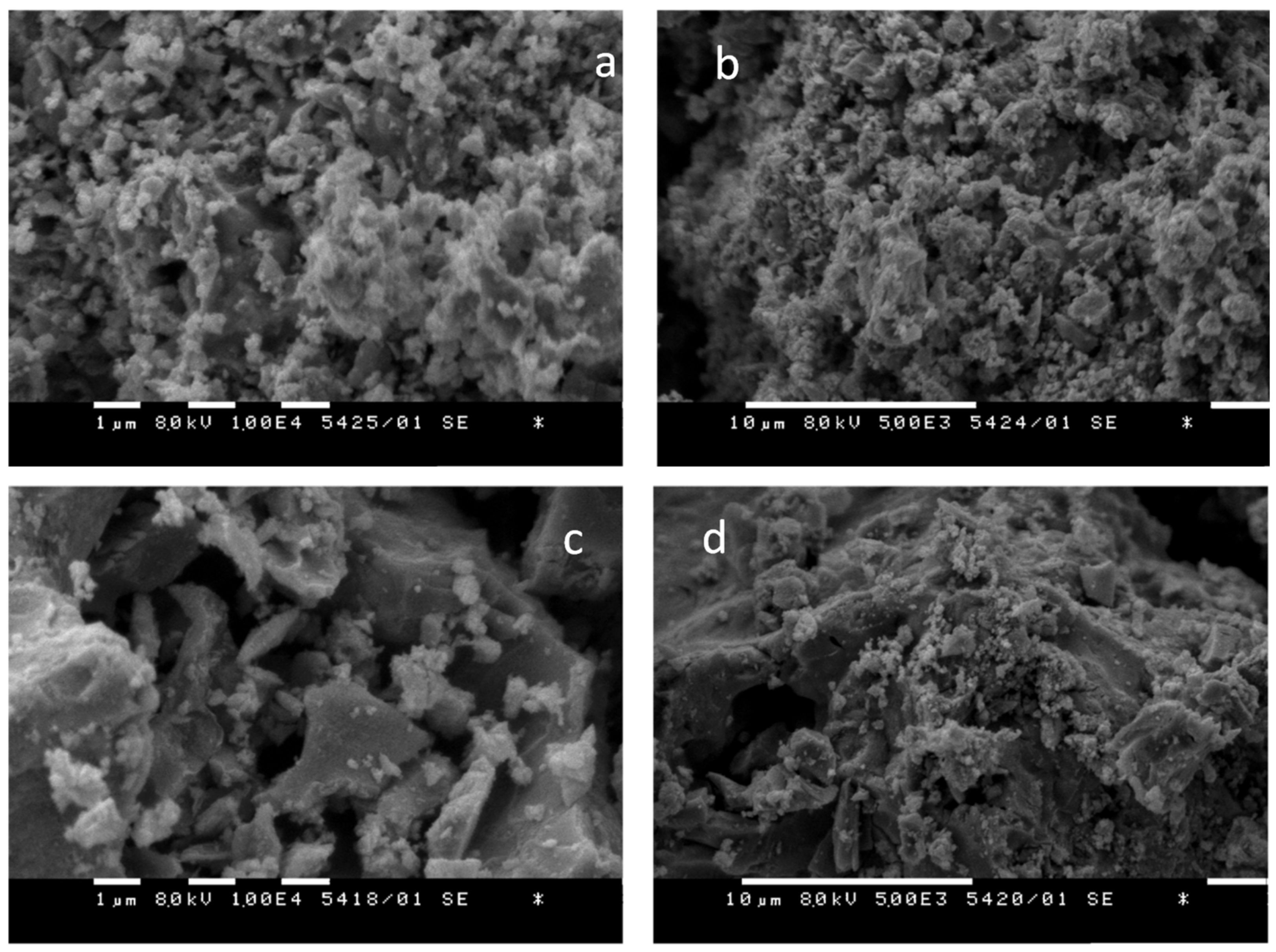 Nanomaterials 12 03900 g003 Nanomaterials 12 03900 g003