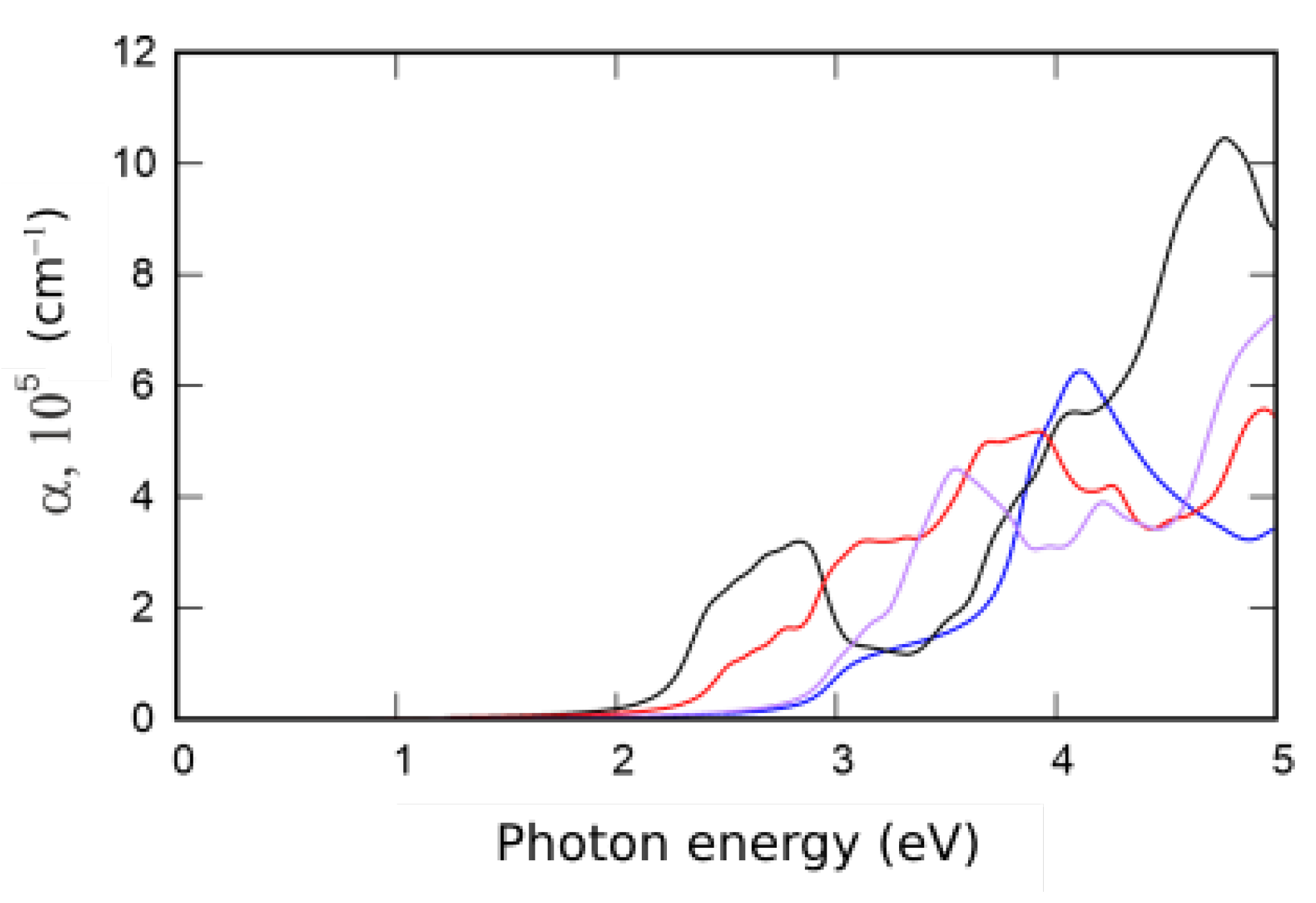 Nanomaterials 12 03904 g004