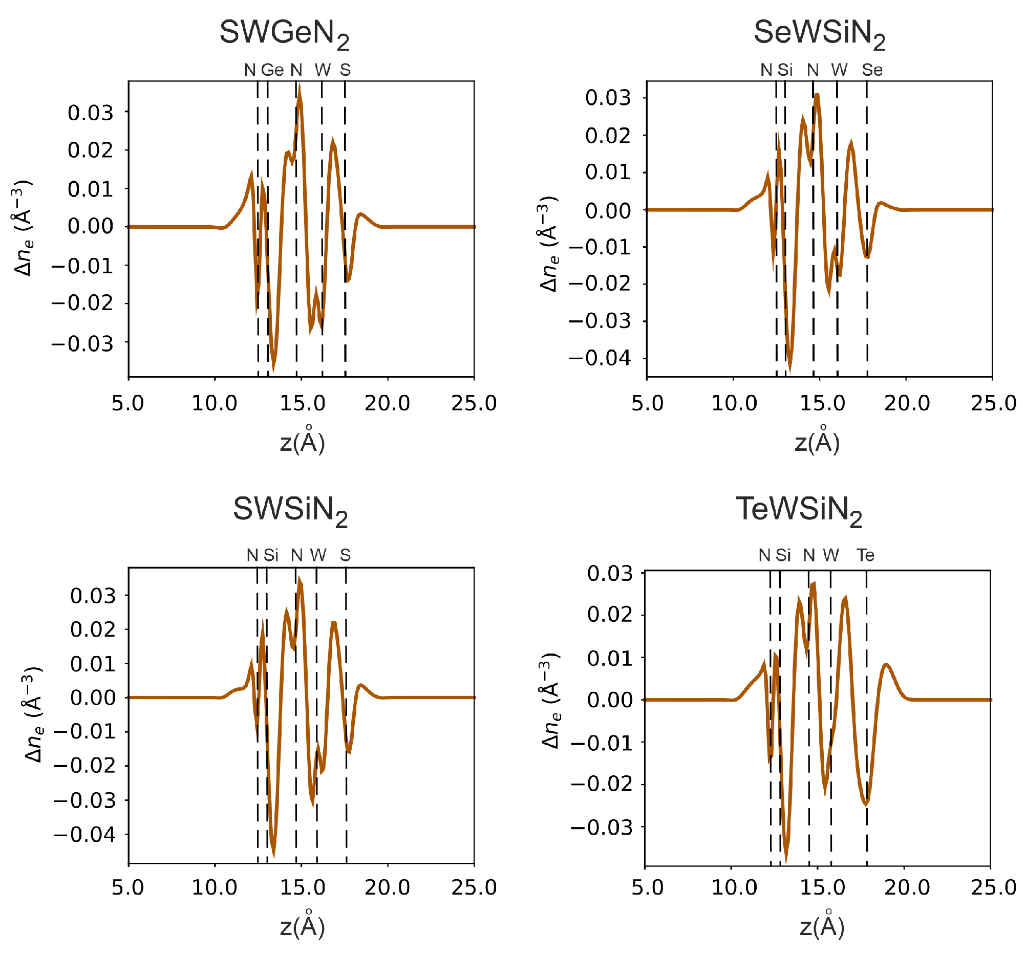 Nanomaterials 12 03904 g007