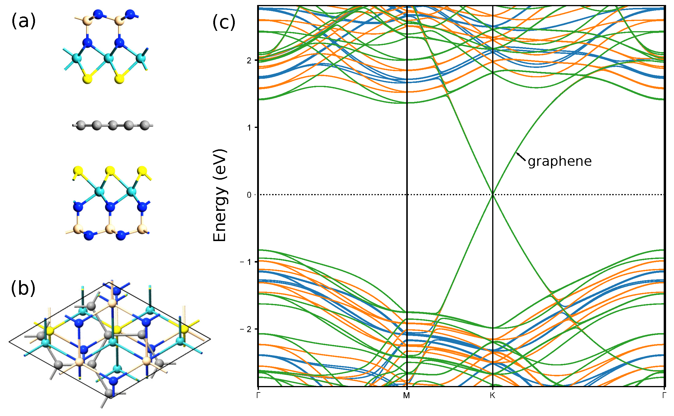 Nanomaterials 12 03904 g011