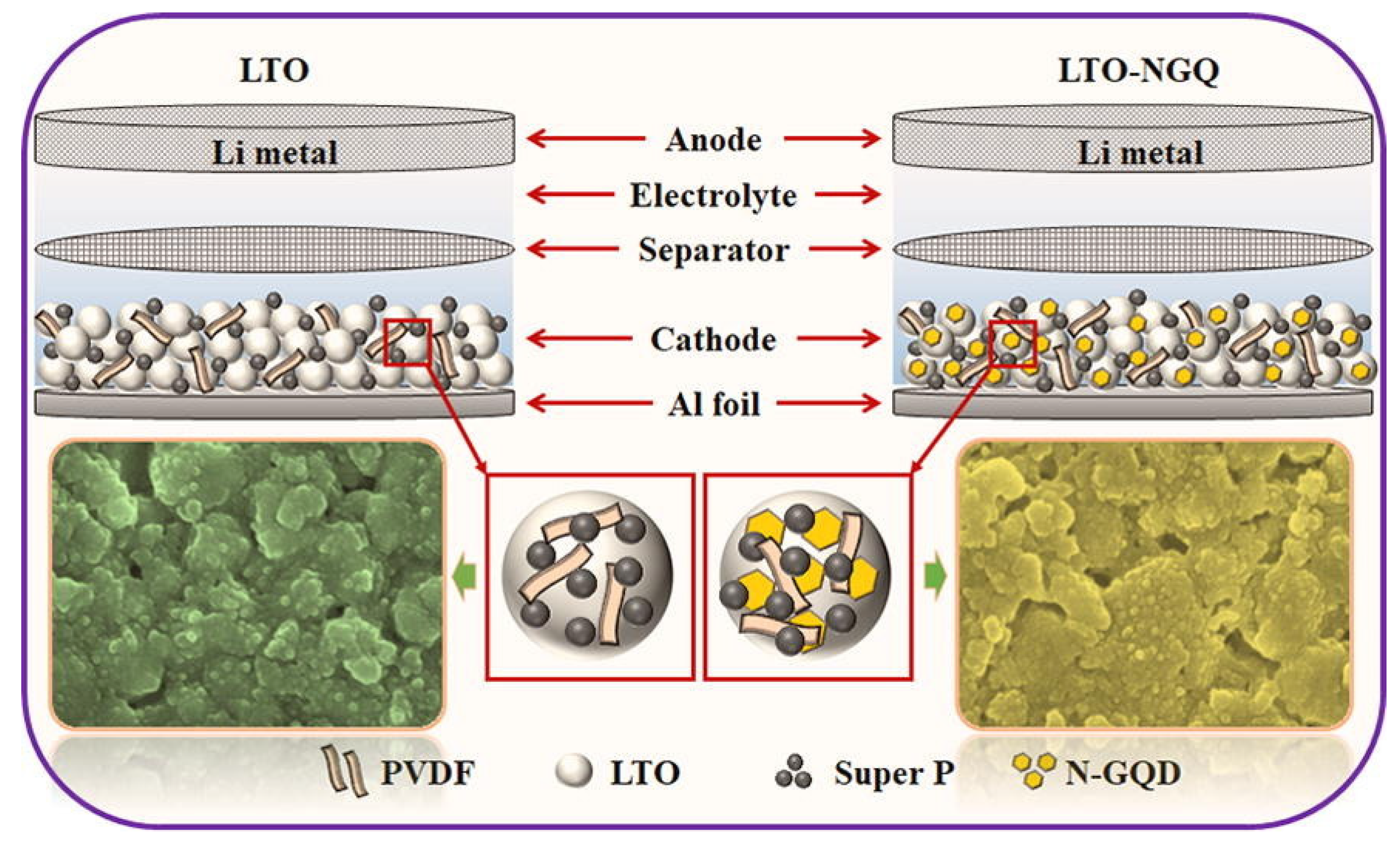 Nanomaterials 12 03905 g009