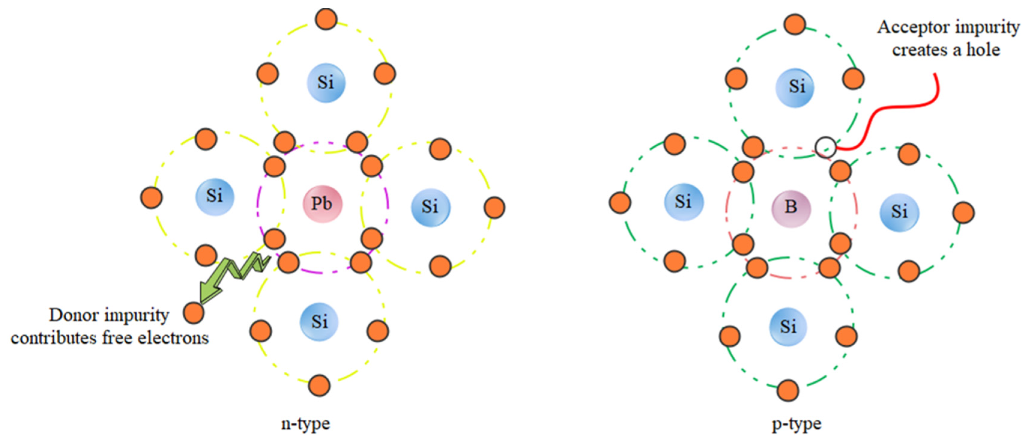 Nanomaterials 12 03905 g011