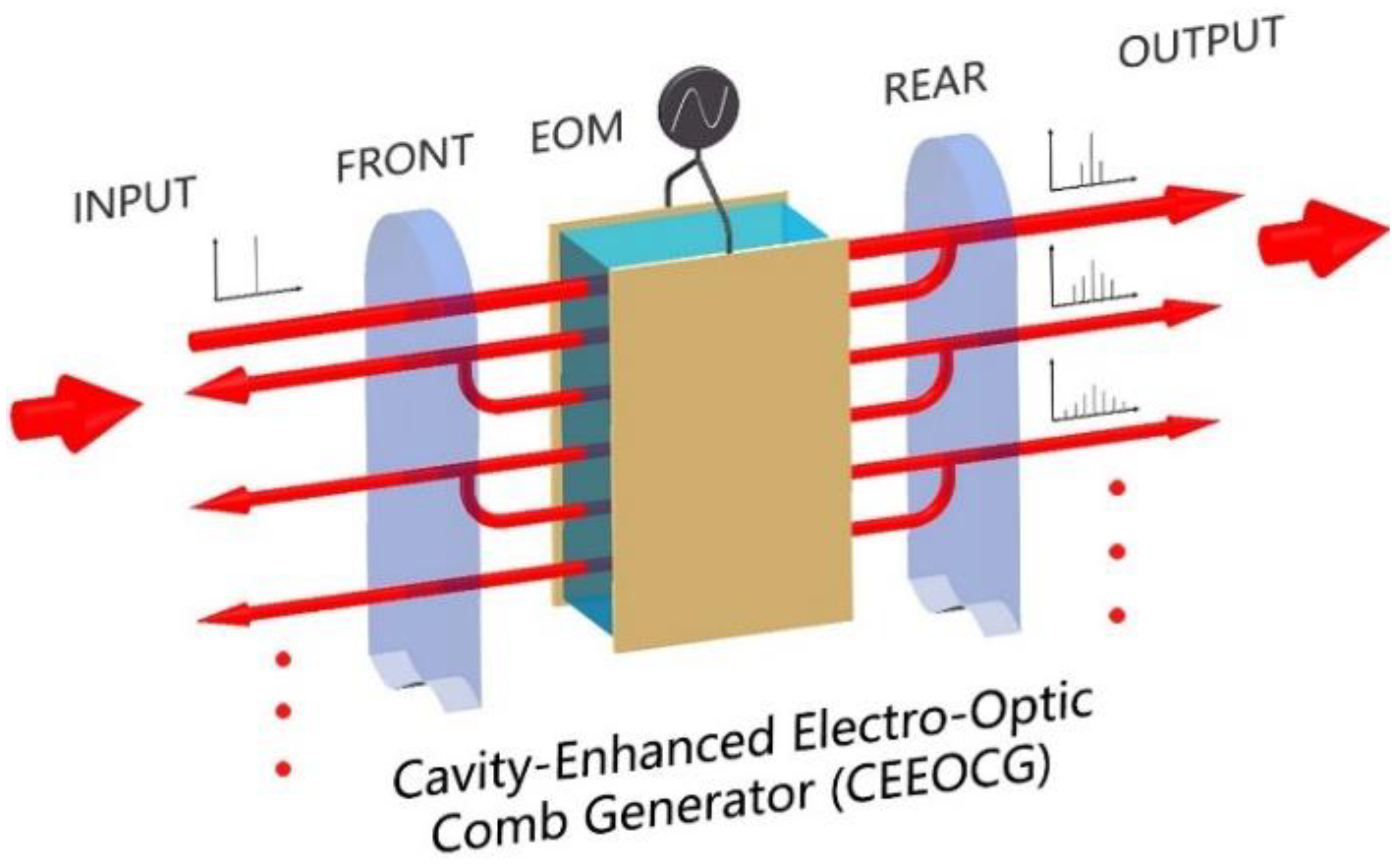 Nanomaterials 12 03907 g001