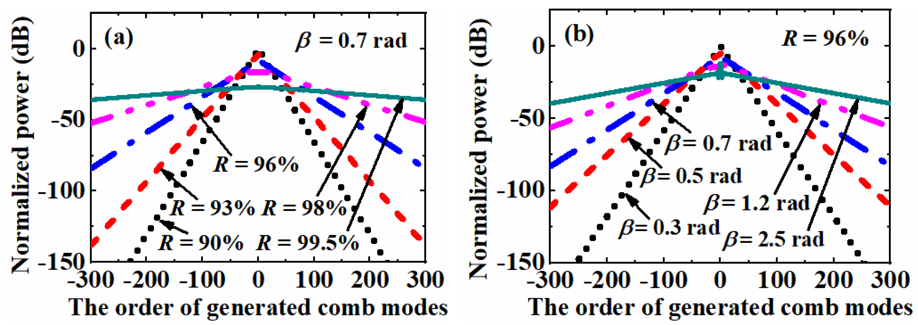 Nanomaterials 12 03907 g004