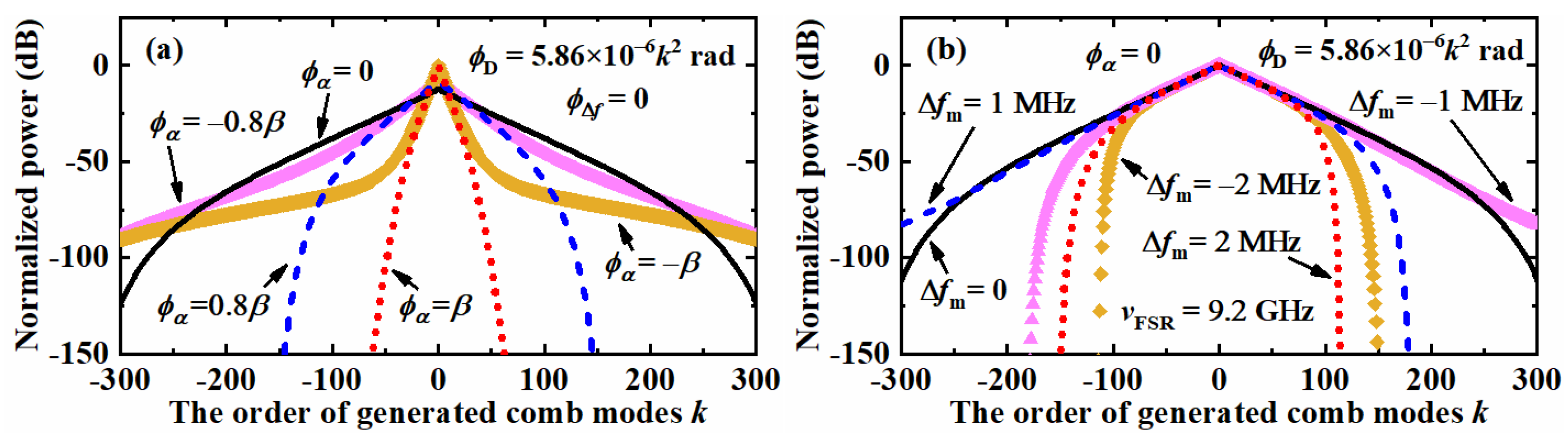 Nanomaterials 12 03907 g006