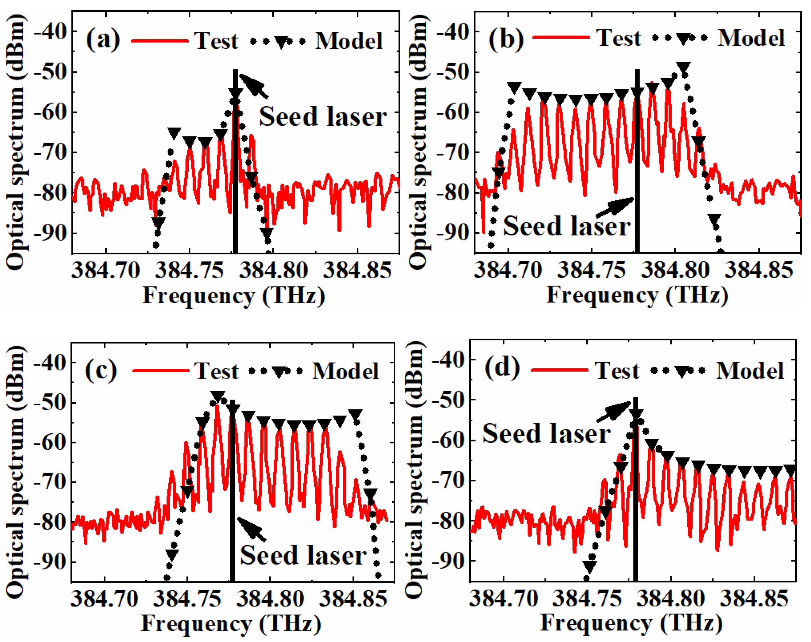 Nanomaterials 12 03907 g008