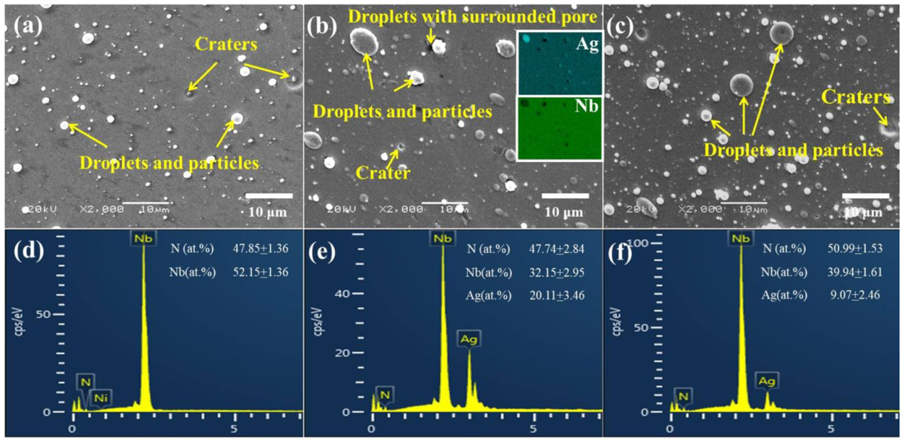 Nanomaterials 12 03909 g001