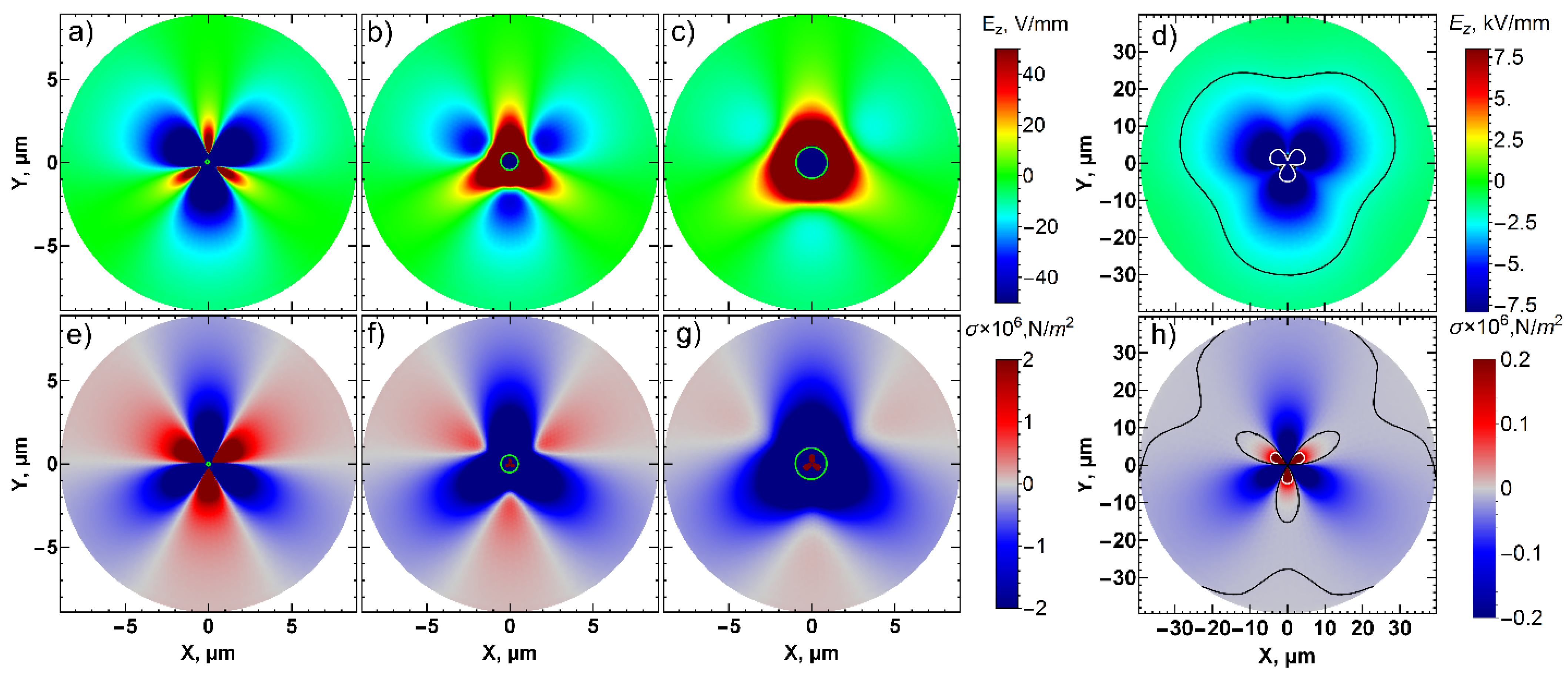 Nanomaterials 12 03912 g005