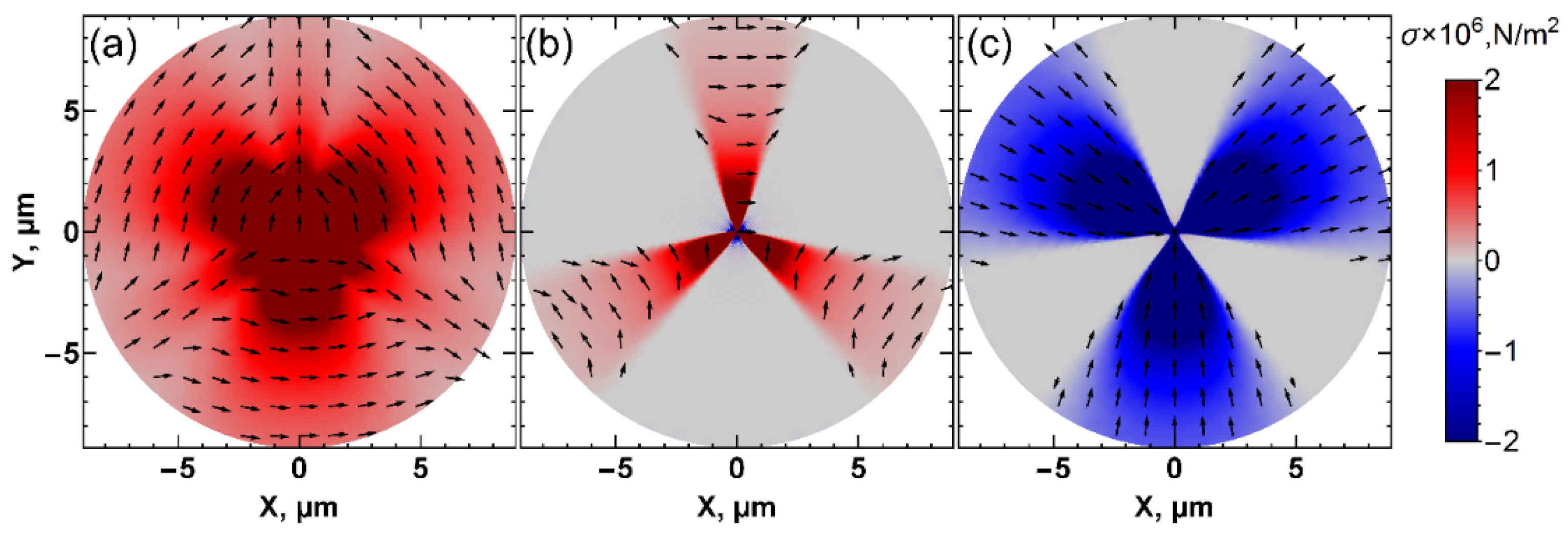 Nanomaterials 12 03912 g006