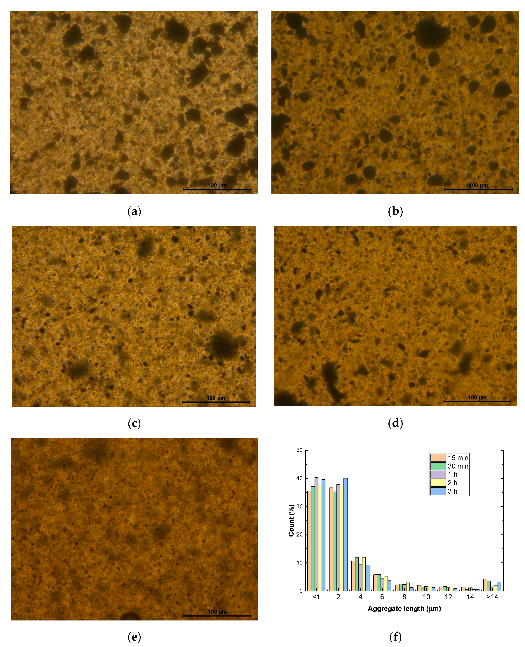 Nanomaterials 12 03913 g002