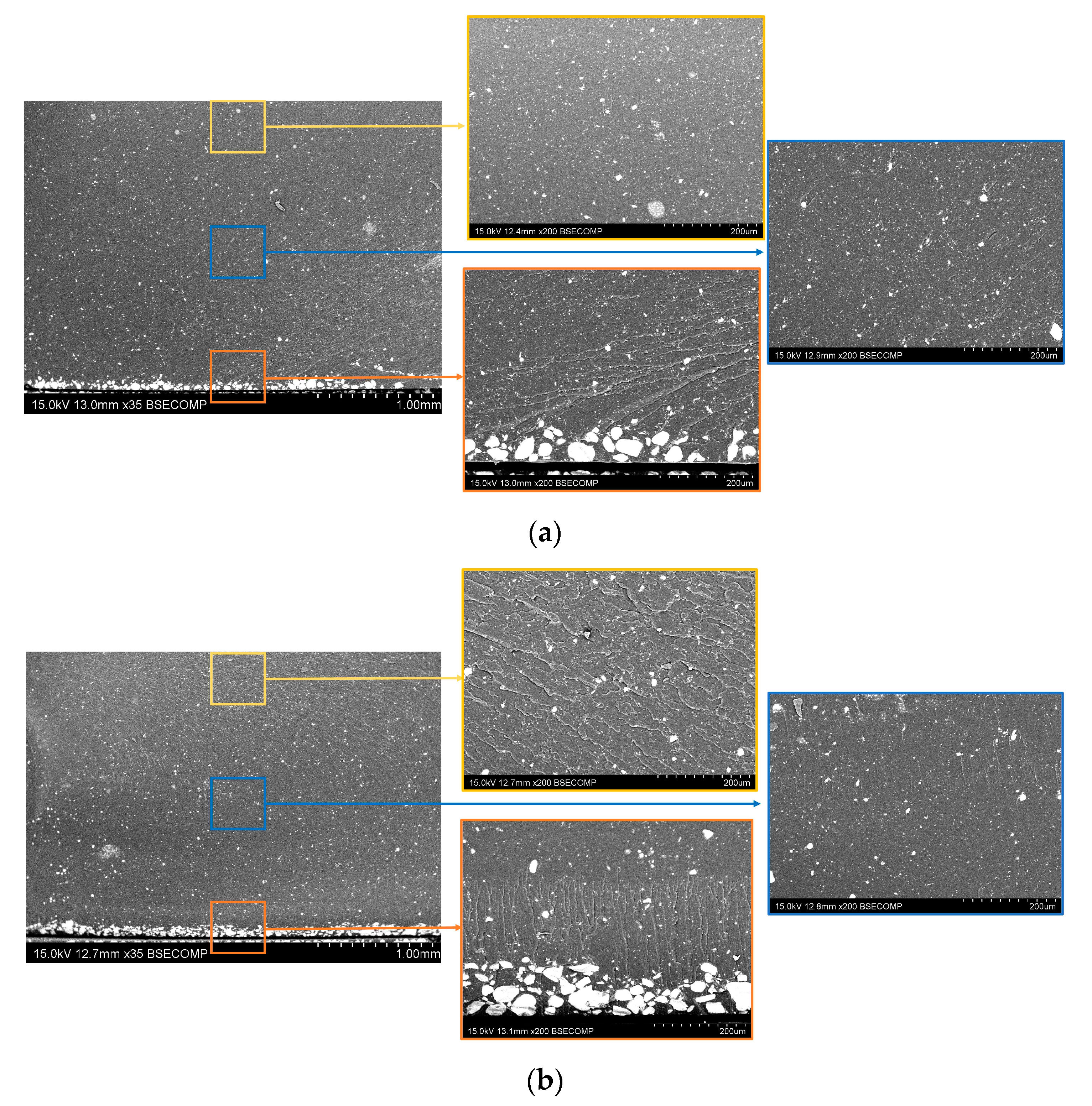 Nanomaterials 12 03913 g003a