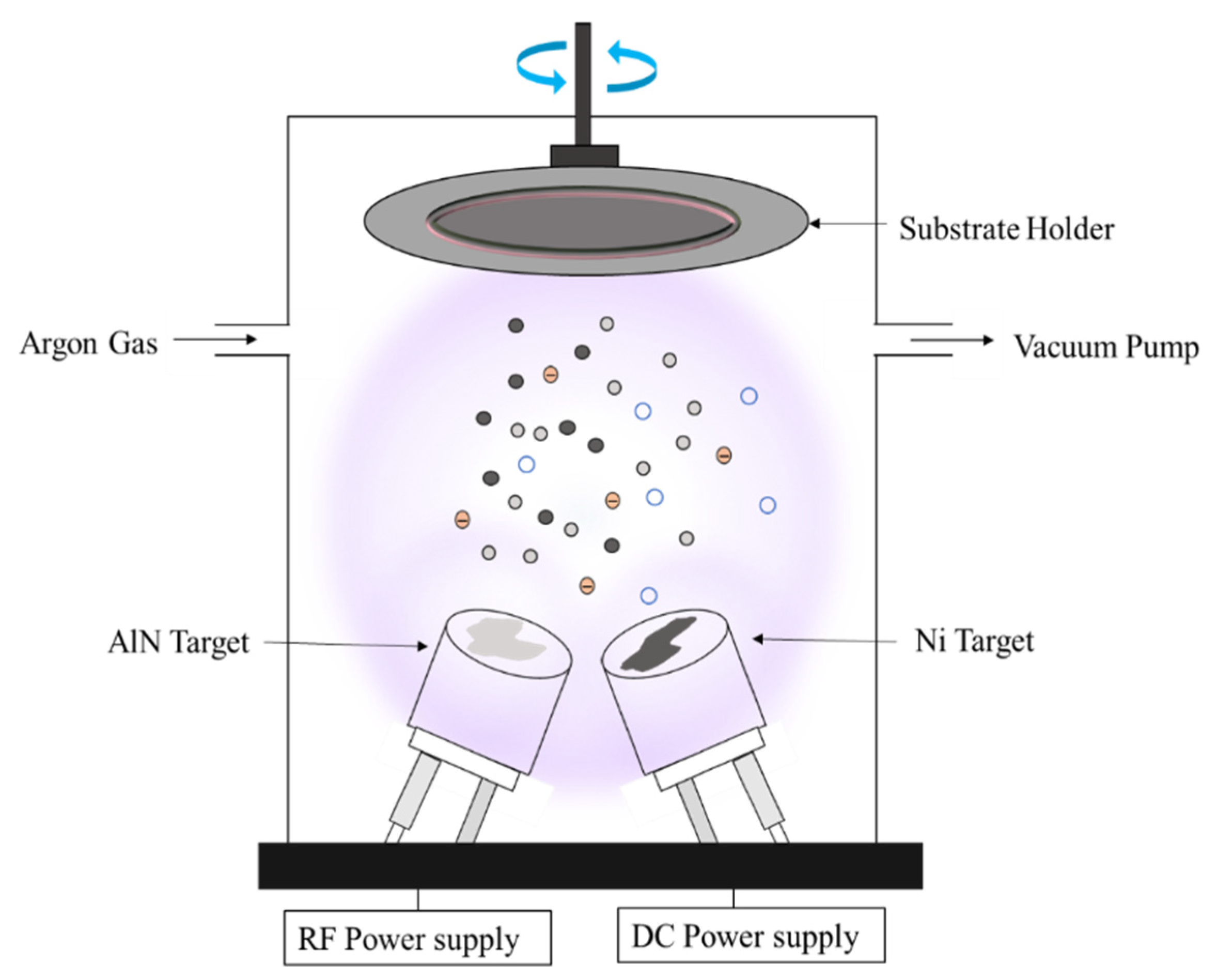 Nanomaterials 12 03919 g001 Nanomaterials 12 03919 g001