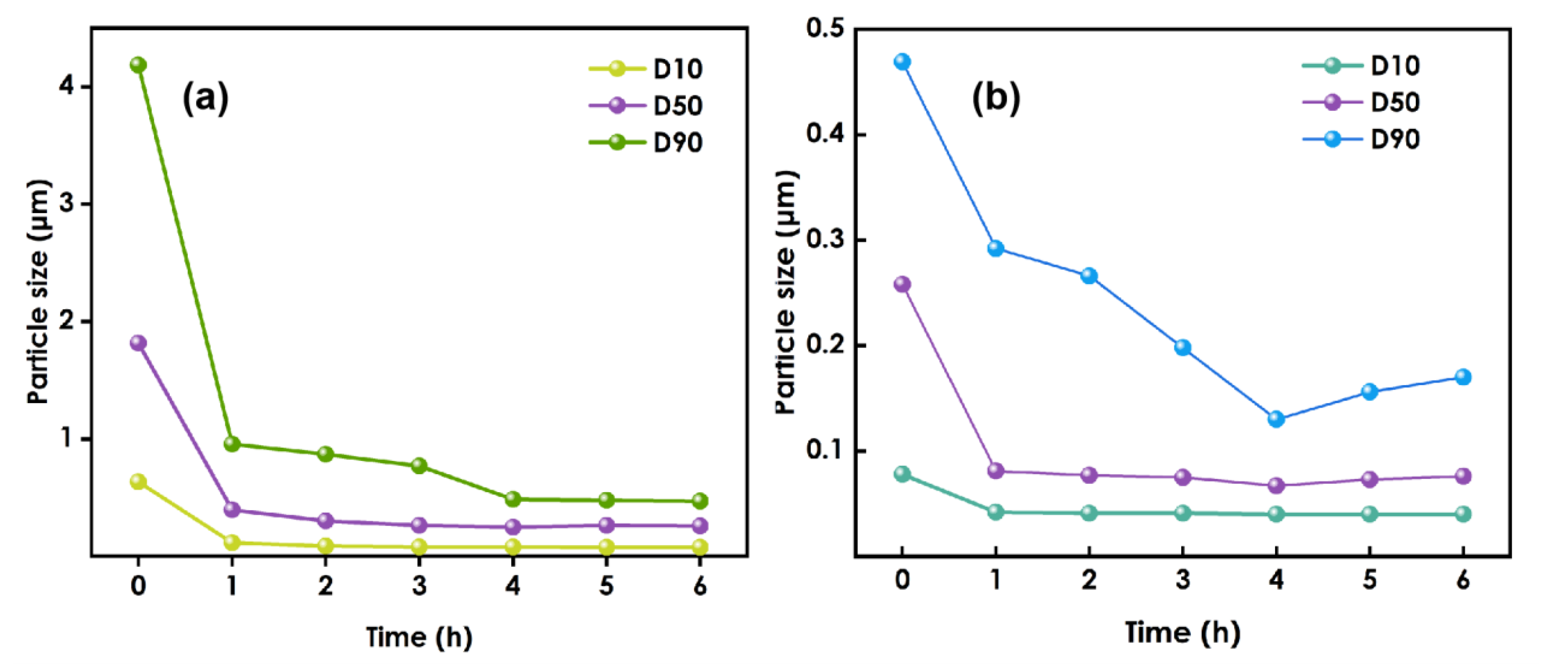 Nanomaterials 12 03920 g001