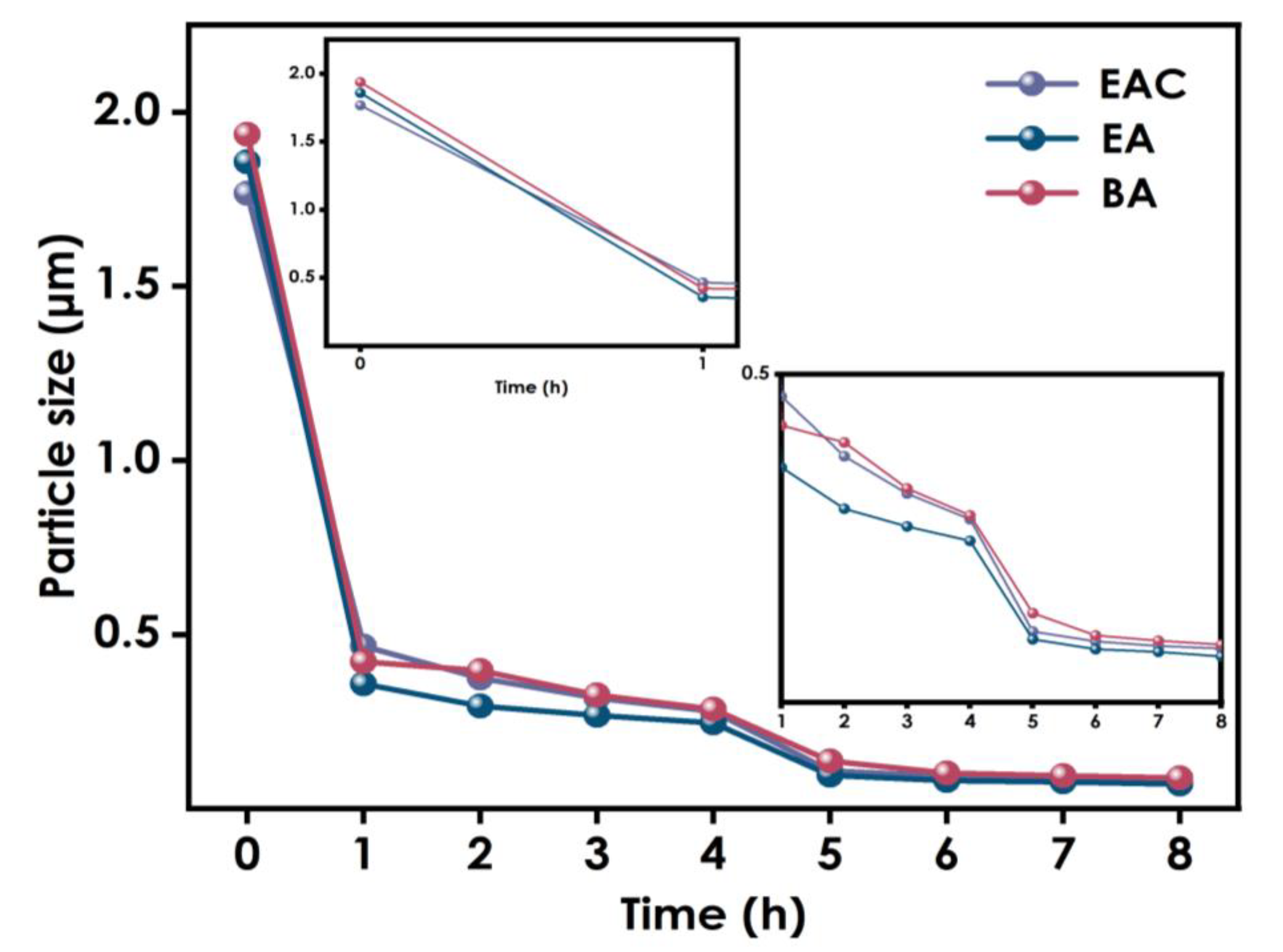 Nanomaterials 12 03920 g003