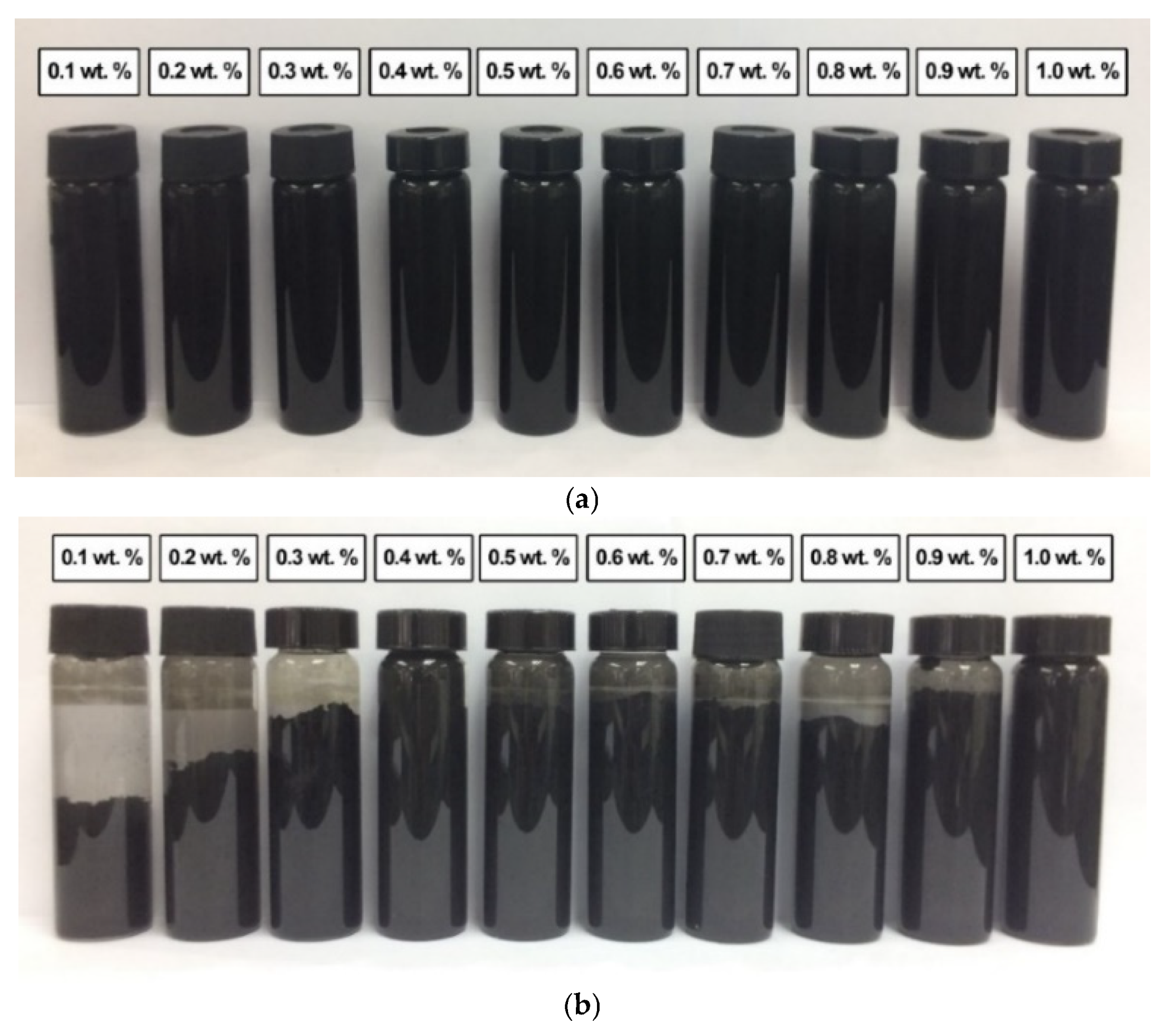 Nanomaterials 12 03922 g011 Nanomaterials 12 03922 g011